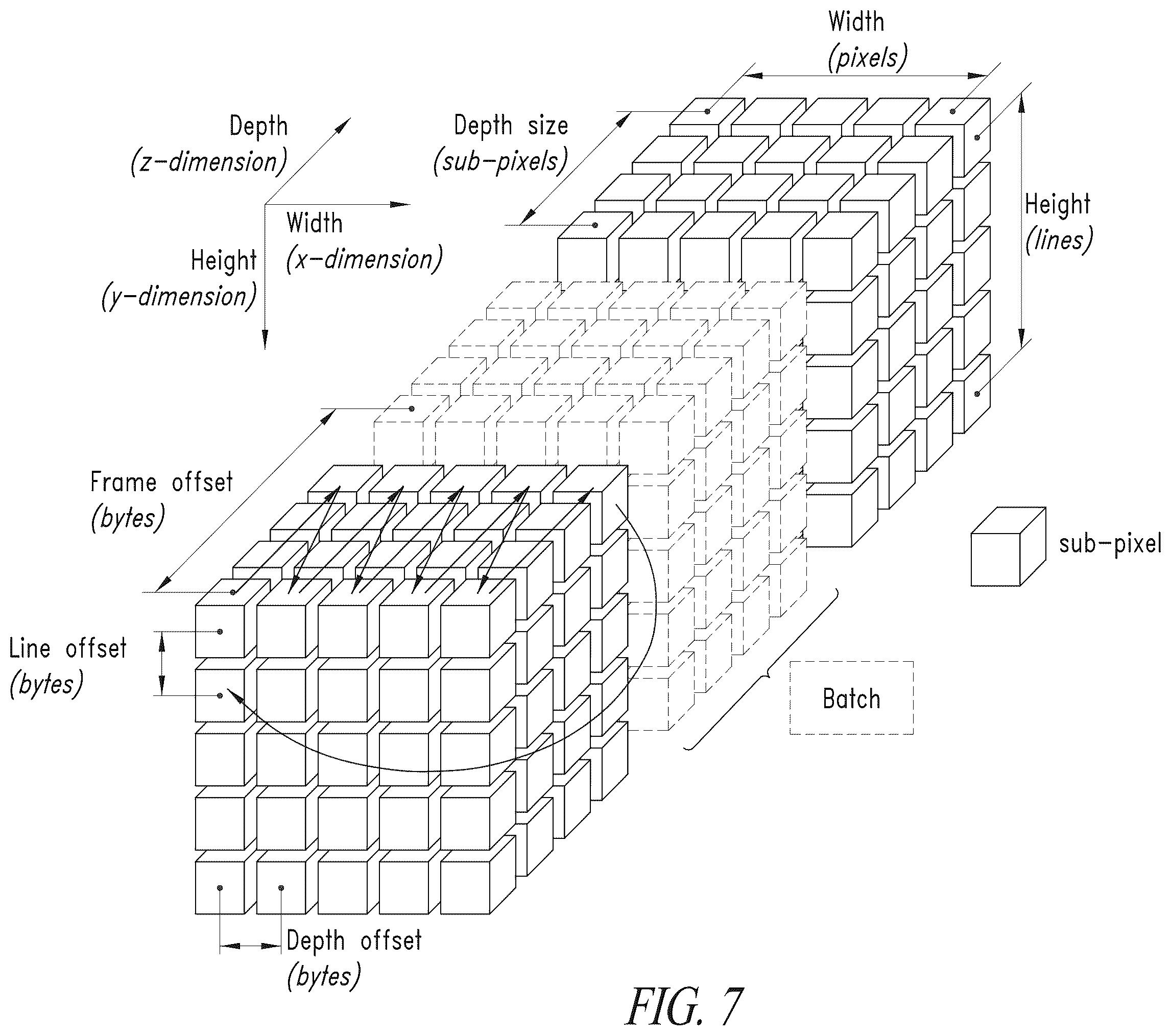 Patent US12591535 Figure 6 – Stream-based modular and scalable HW accelerator sub-system with design-time parametric reconfigurable NPU cores