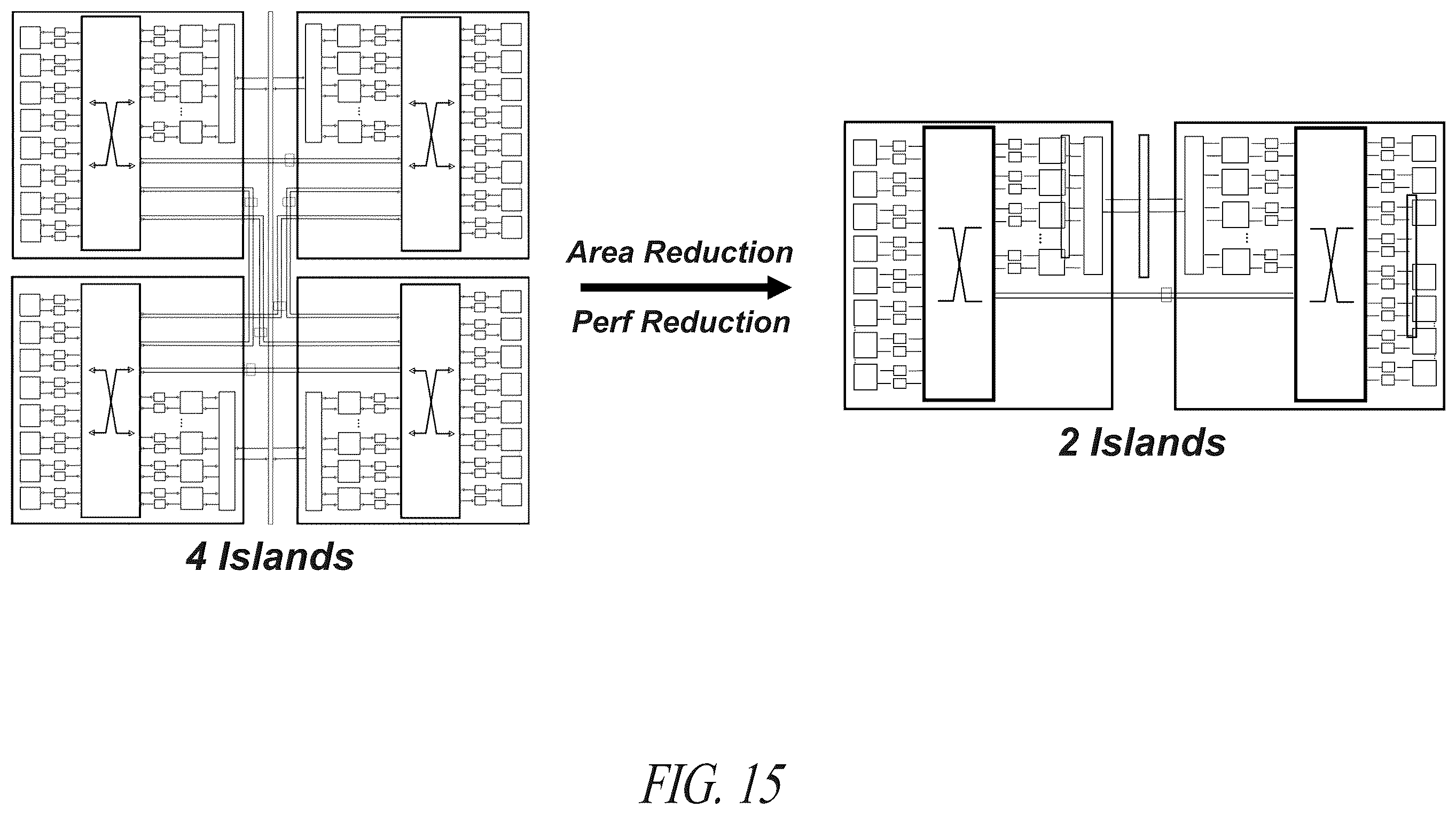 Patent US12591535 Figure 14 – Stream-based modular and scalable HW accelerator sub-system with design-time parametric reconfigurable NPU cores