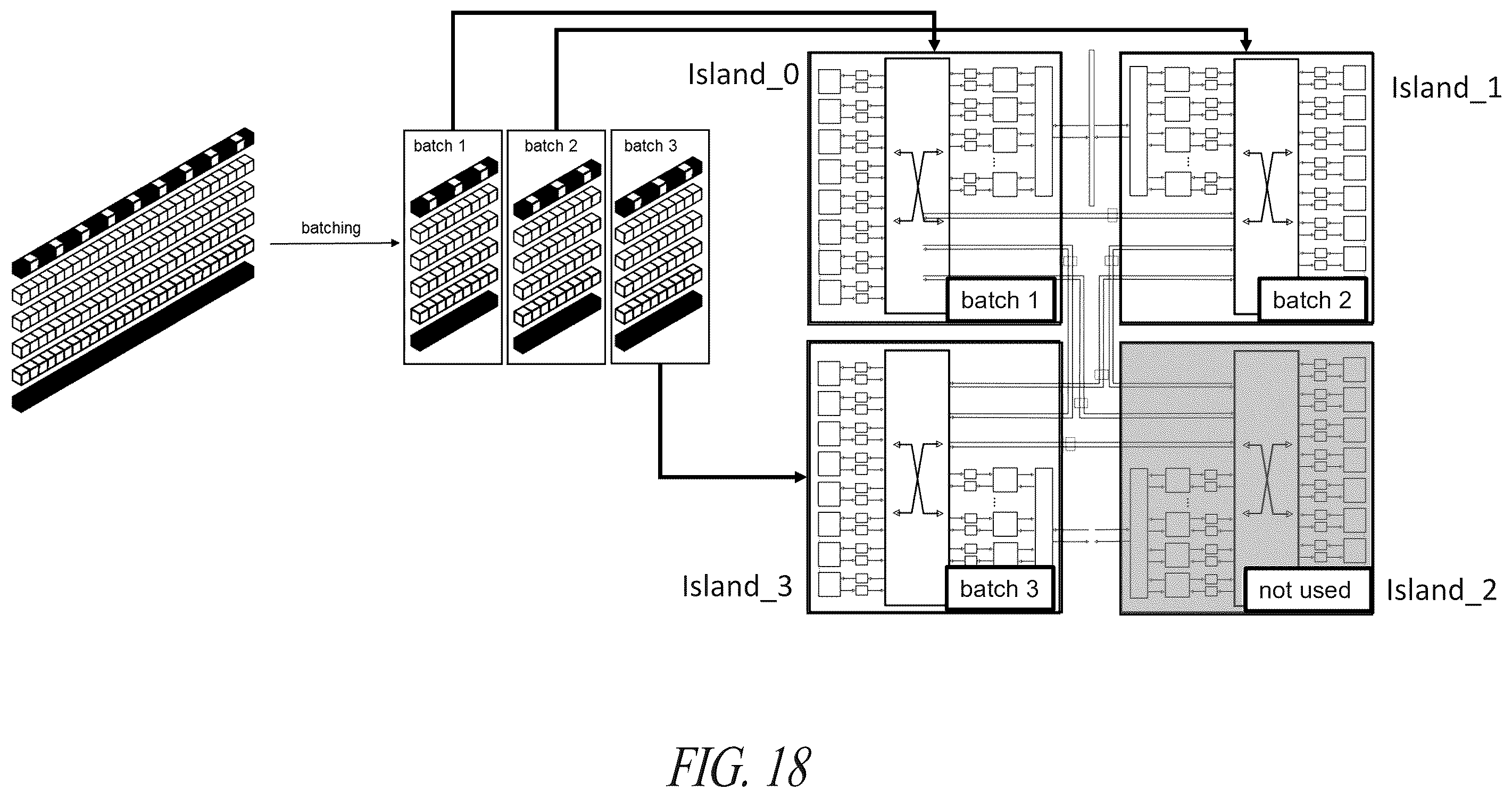 Patent US12591535 Figure 17 – Stream-based modular and scalable HW accelerator sub-system with design-time parametric reconfigurable NPU cores