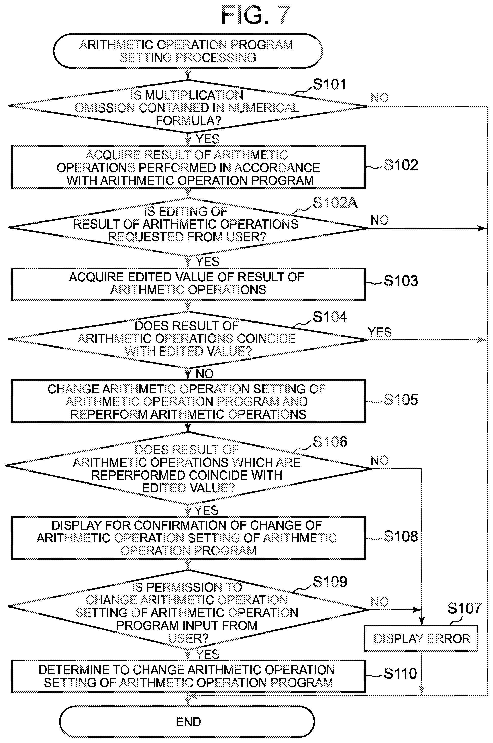 Patent US12591537 Figure 4 – Information processing device selecting from among plural arithmetic operation programs differing from each other with respect to an order of operations for solving a same numerical formula, and information processing method and storage medium