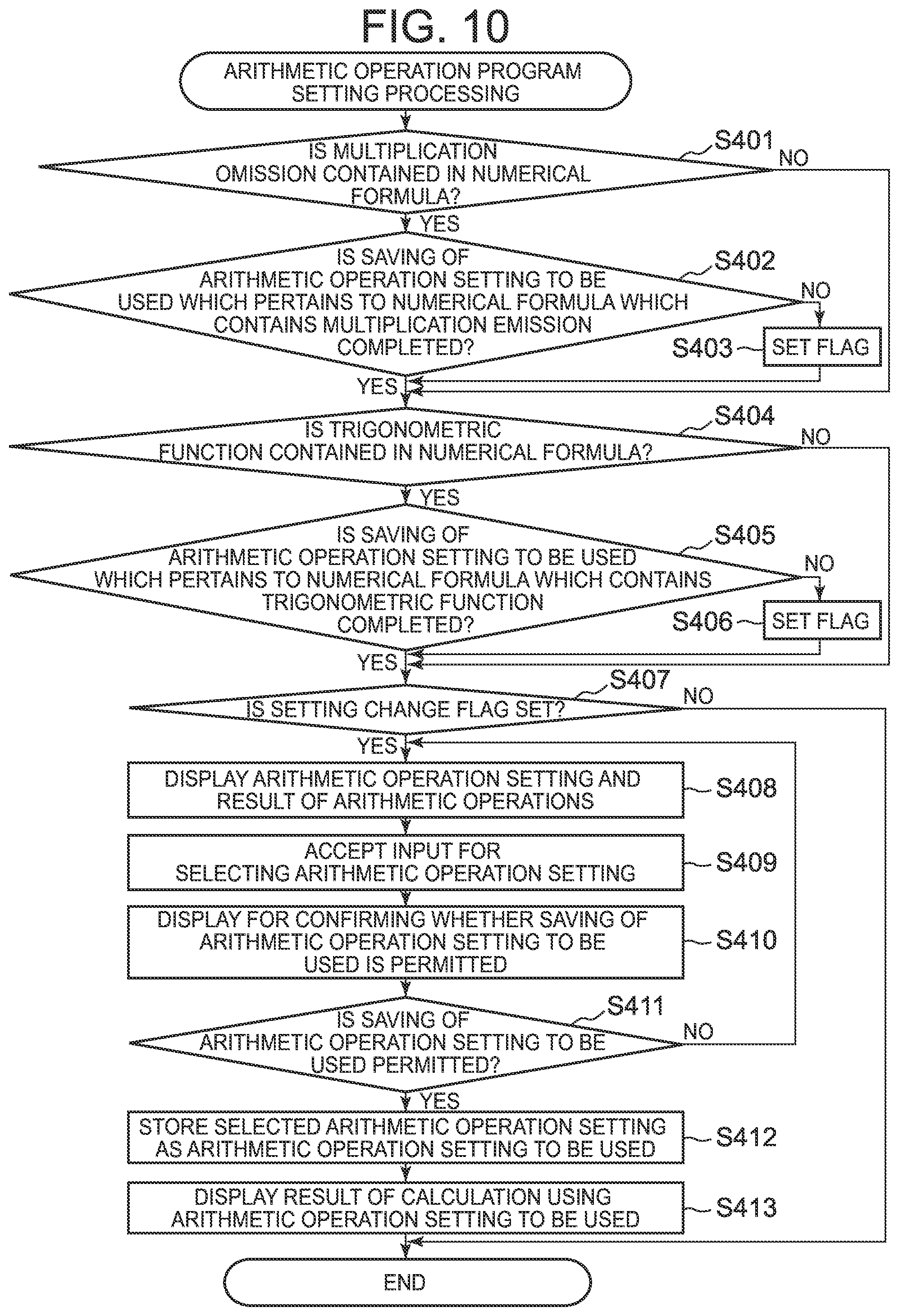 Patent US12591537 Figure 6 – Information processing device selecting from among plural arithmetic operation programs differing from each other with respect to an order of operations for solving a same numerical formula, and information processing method and storage medium
