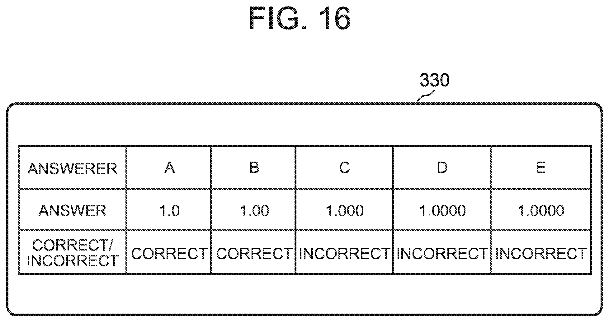 Patent US12591537 Figure 9 – Information processing device selecting from among plural arithmetic operation programs differing from each other with respect to an order of operations for solving a same numerical formula, and information processing method and storage medium