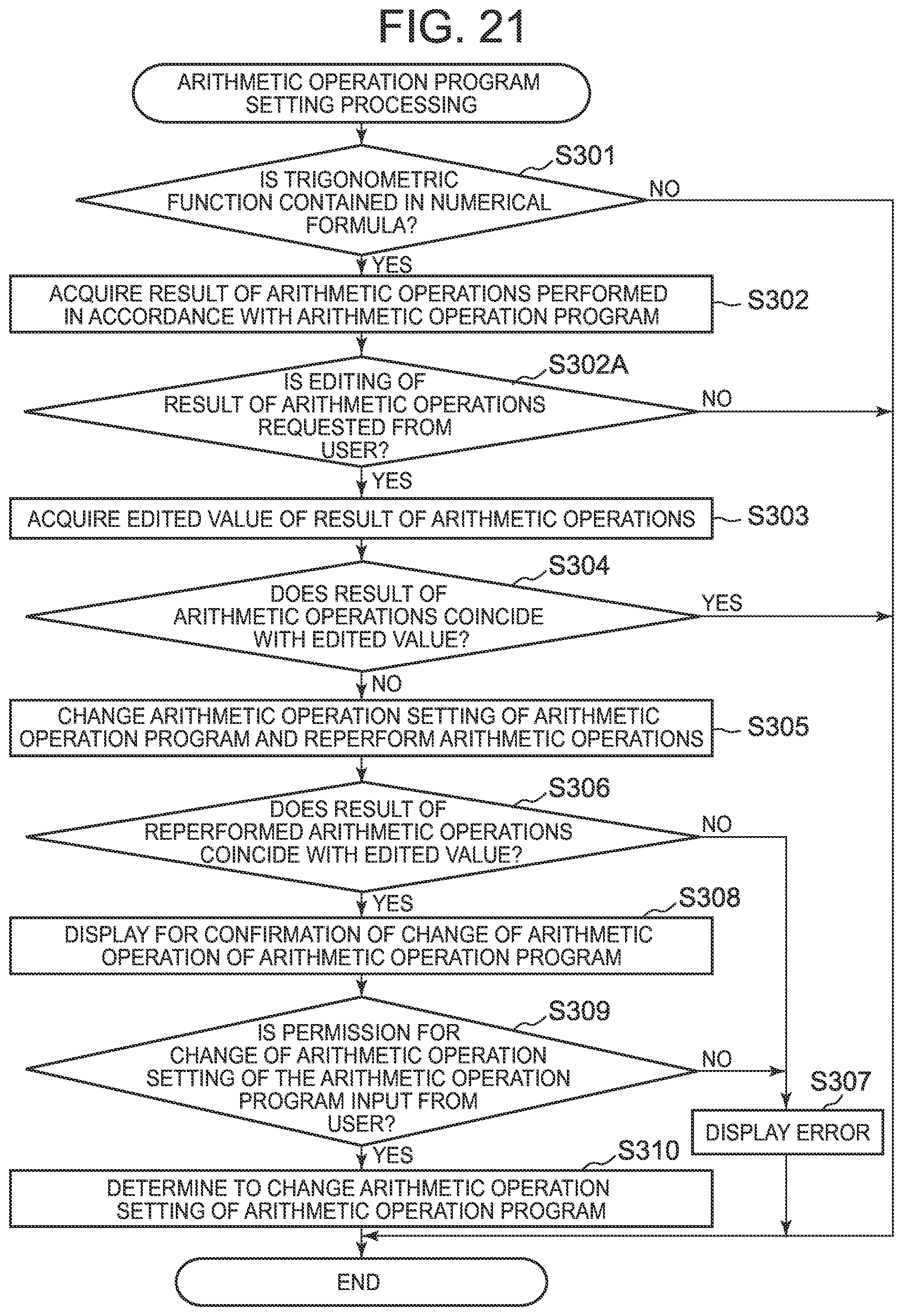 Patent US12591537 Figure 13 – Information processing device selecting from among plural arithmetic operation programs differing from each other with respect to an order of operations for solving a same numerical formula, and information processing method and storage medium