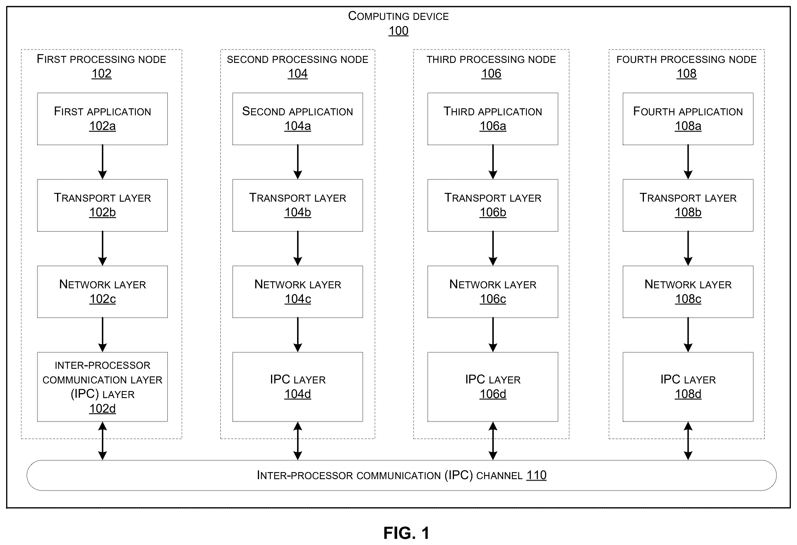 Patent US12591538 Figure 1 – Multi-processor communication framework using TCP/IP architecture