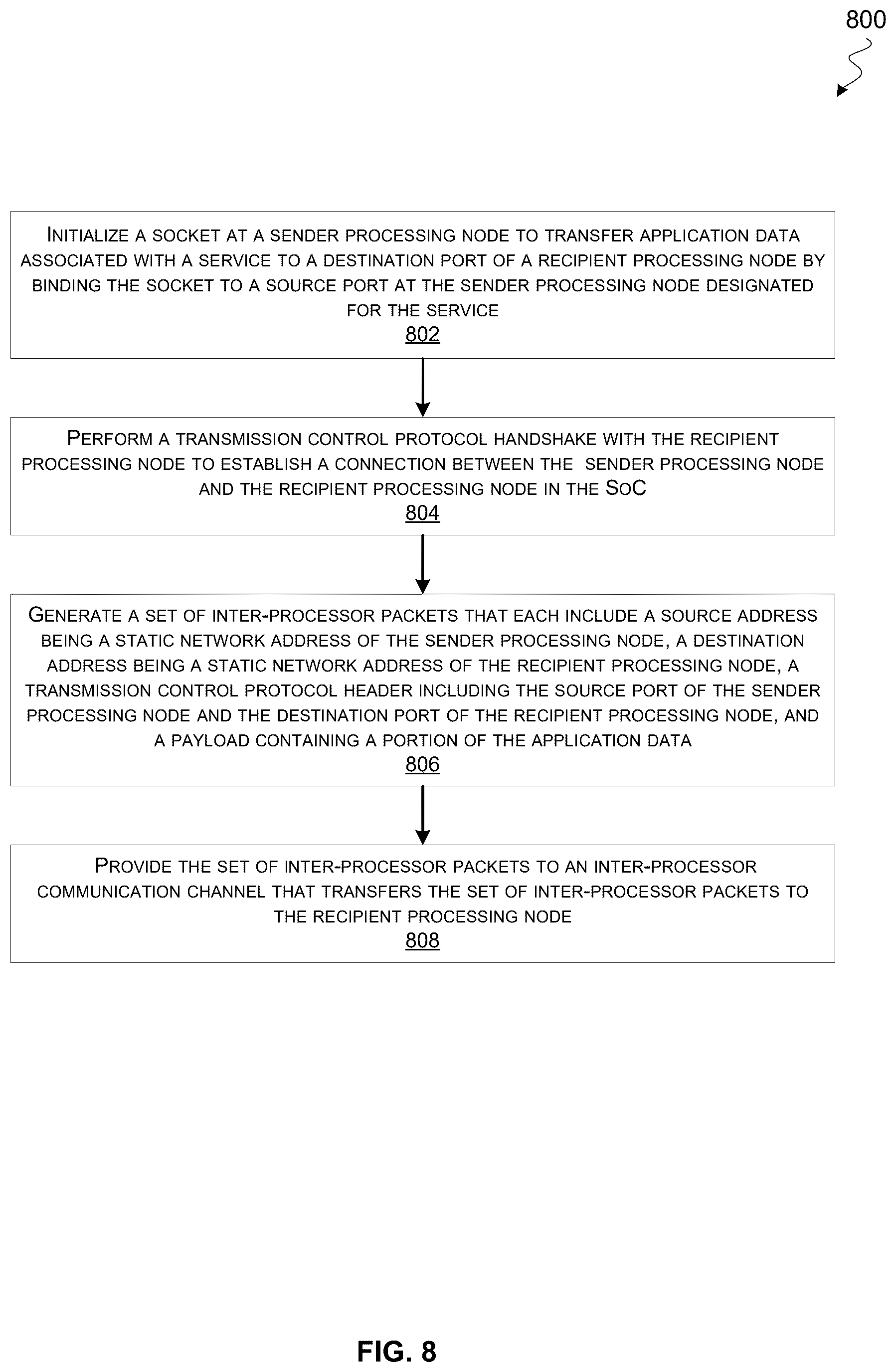 Patent US12591538 Figure 8 – Multi-processor communication framework using TCP/IP architecture