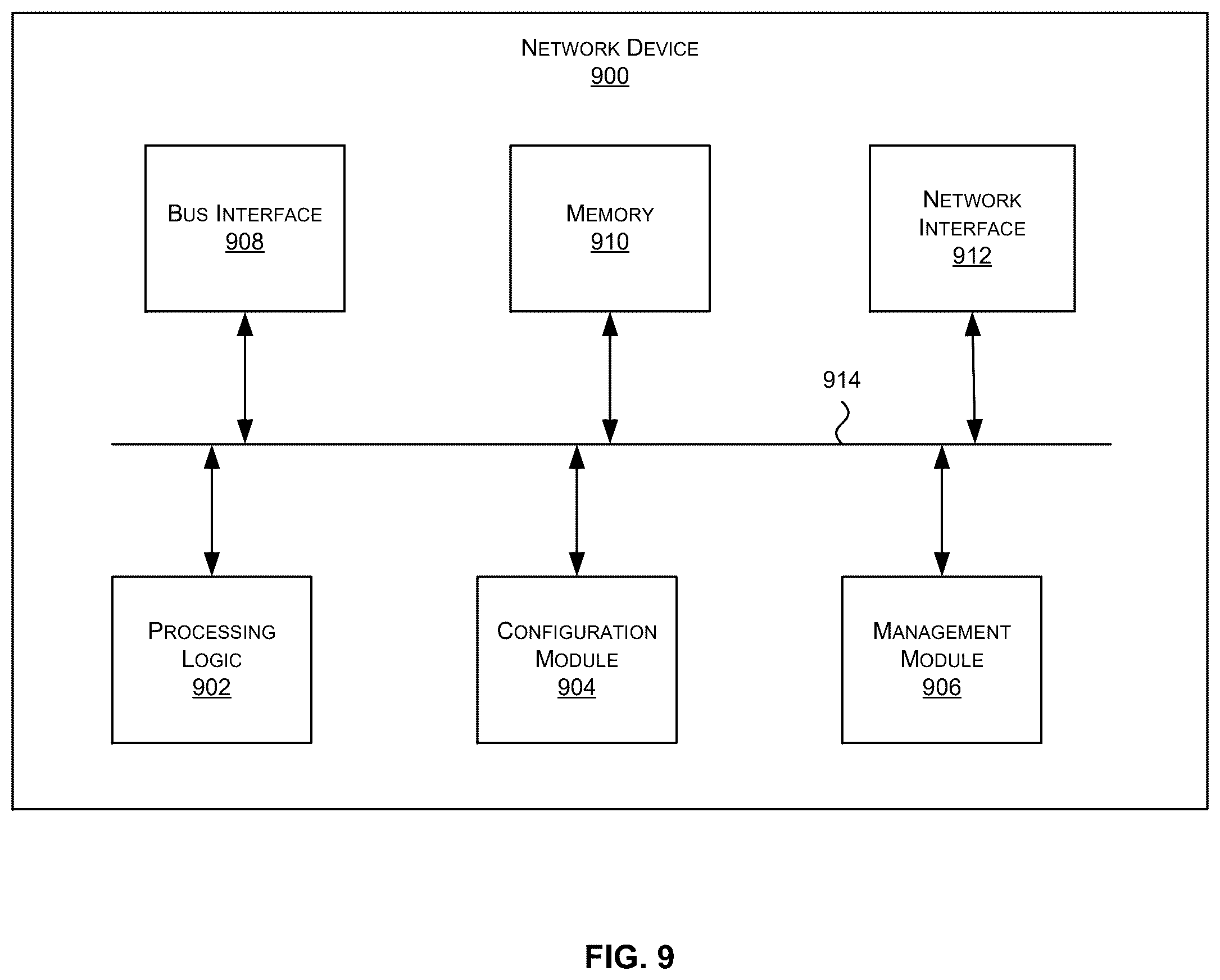 Patent US12591538 Figure 9 – Multi-processor communication framework using TCP/IP architecture