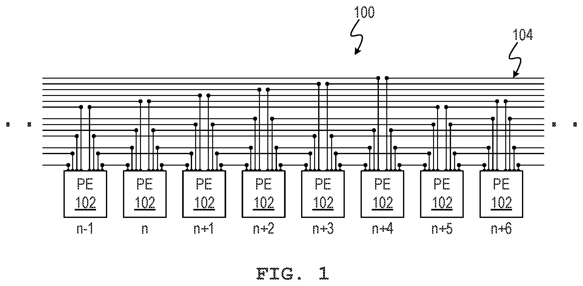 Patent US12591539 Figure 1 – Rearranging data among processing elements of computational memory