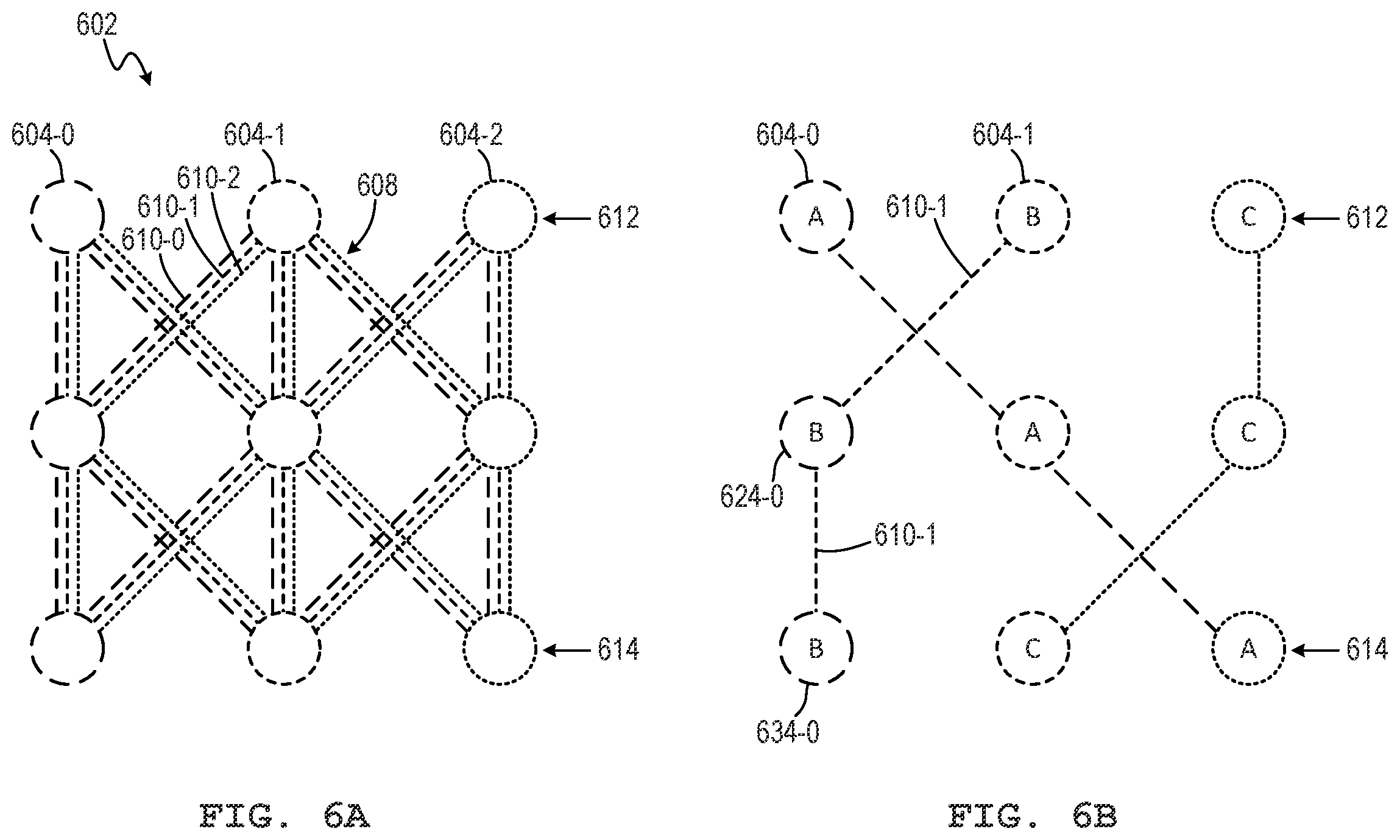 Patent US12591539 Figure 6 – Rearranging data among processing elements of computational memory