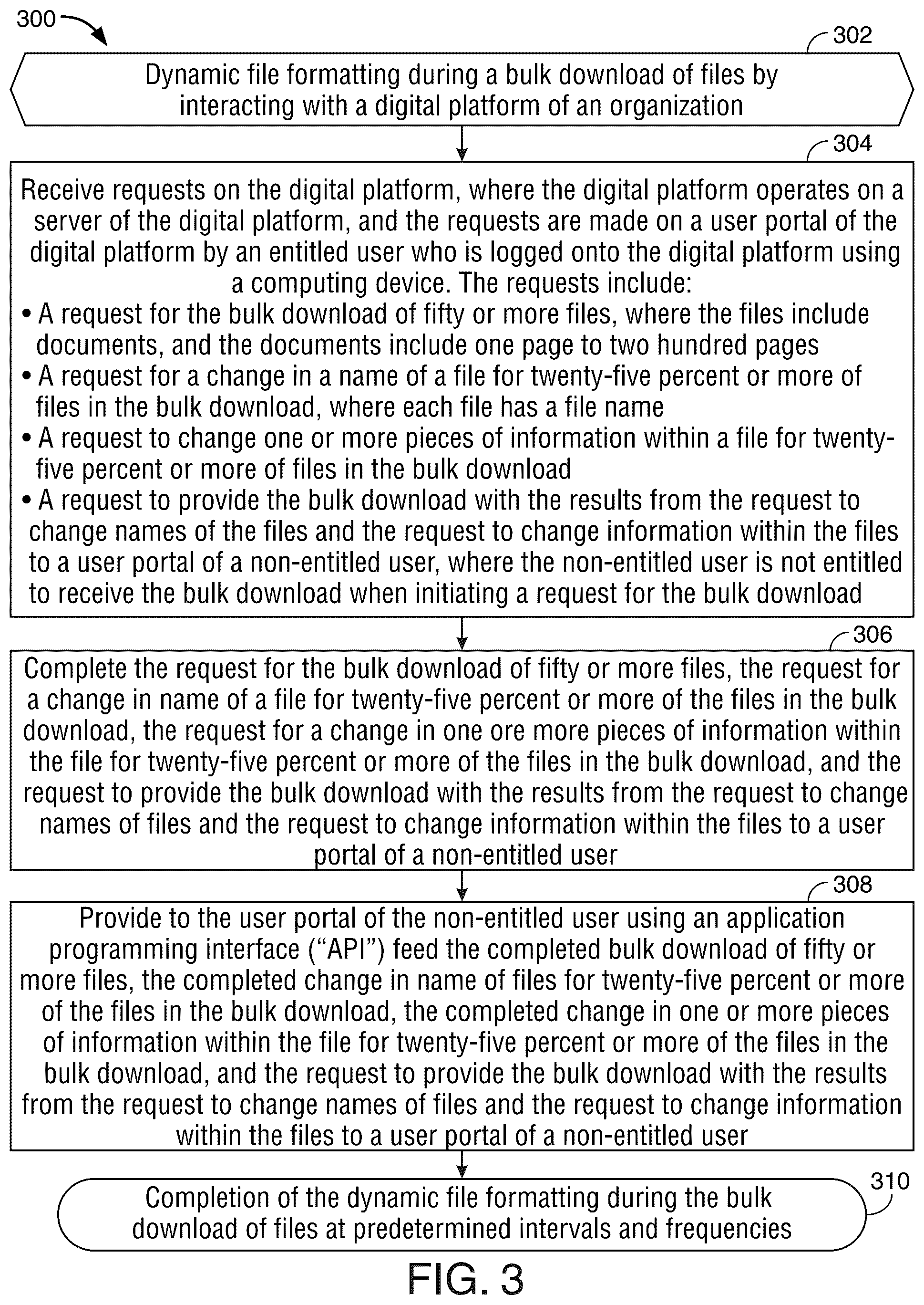 Patent US12591541 Figure 3 – Dynamic file formatting during a bulk download when interacting with a digital platform