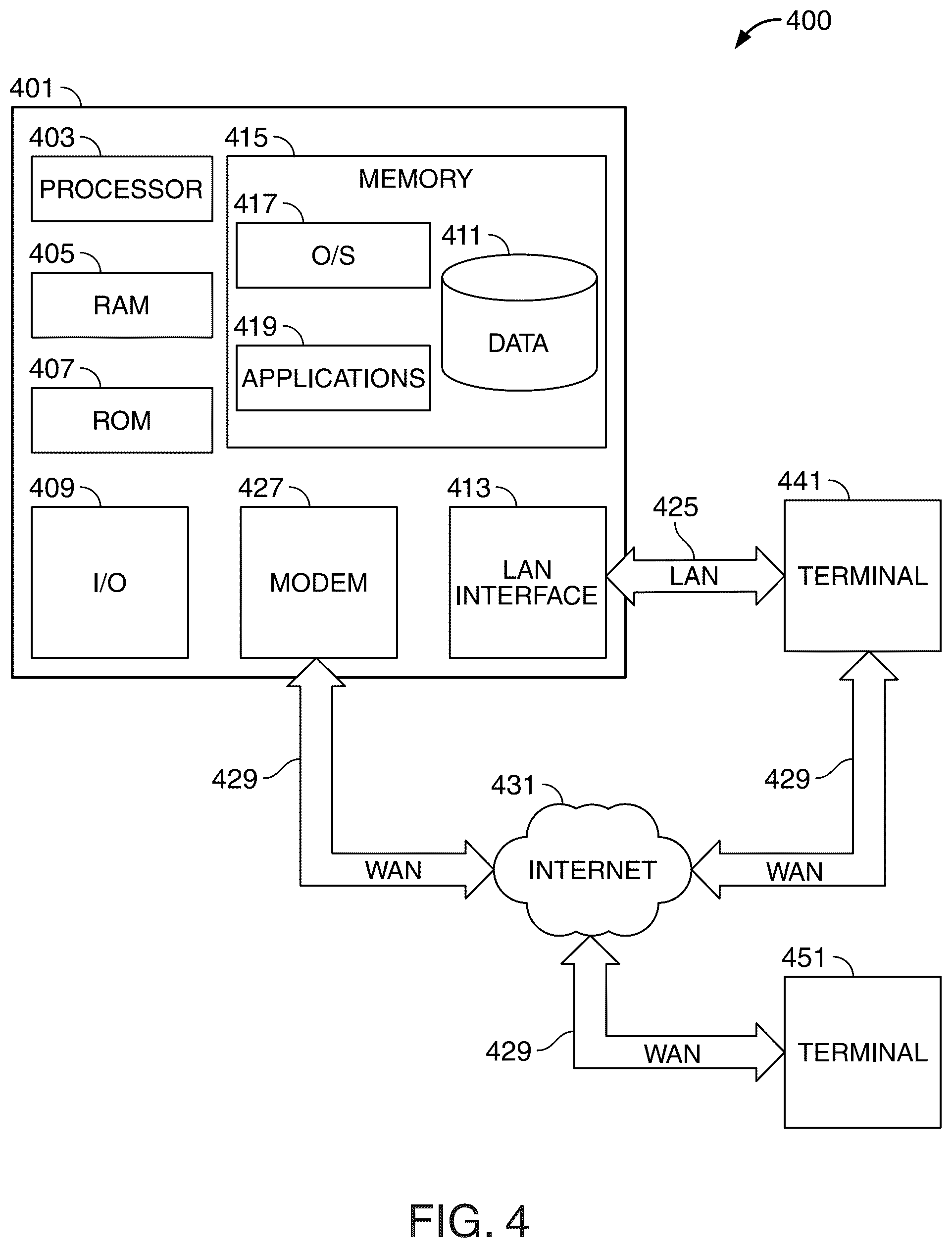 Patent US12591541 Figure 4 – Dynamic file formatting during a bulk download when interacting with a digital platform