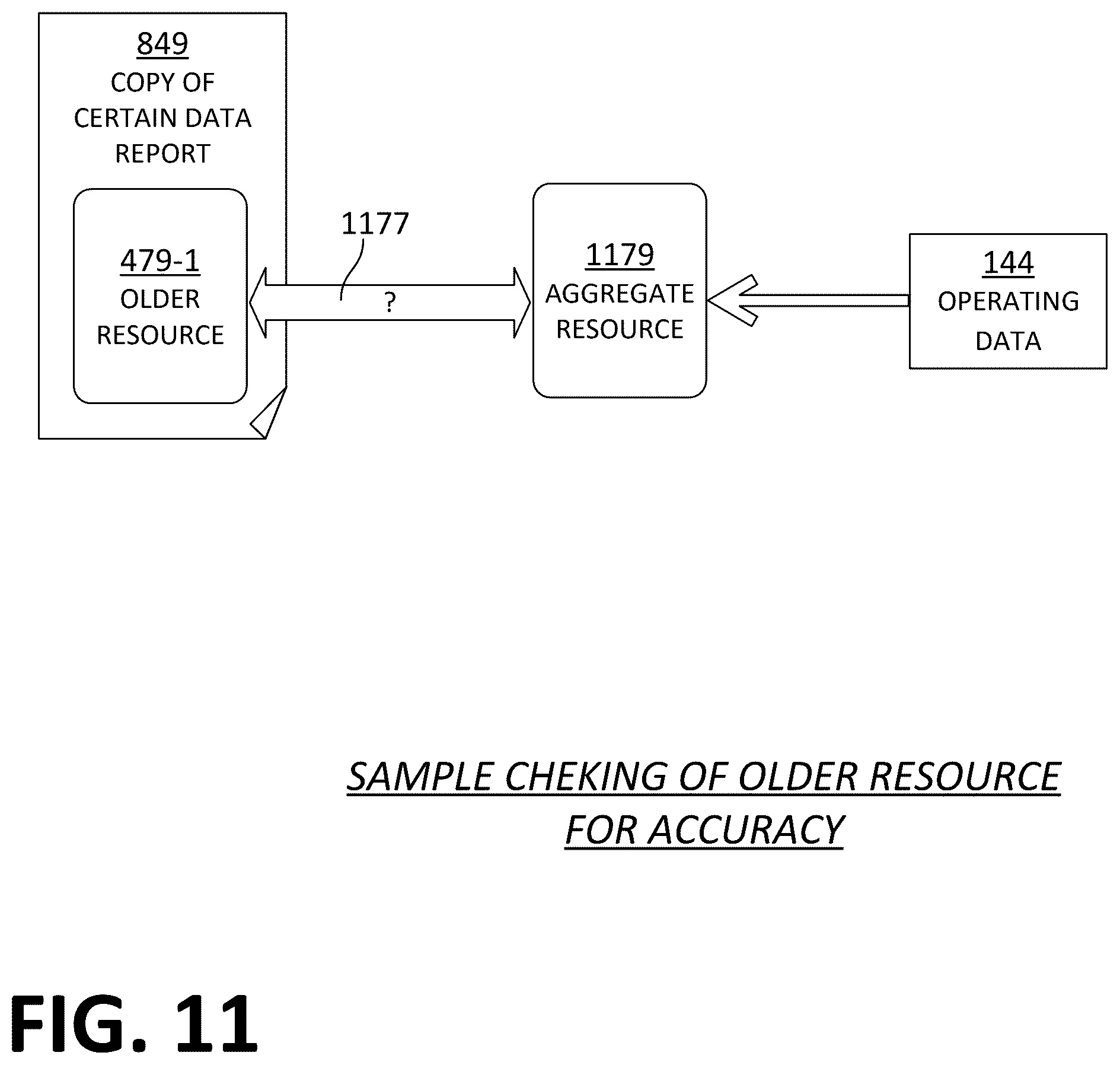 Patent US12591543 Figure 9 – Online software platform (OSP) checking partner entity of primary entity for prior actions indicating delivery of data reports by the partner entity to domain on behalf of the primary entity, to lessen chance of duplication of such delivery