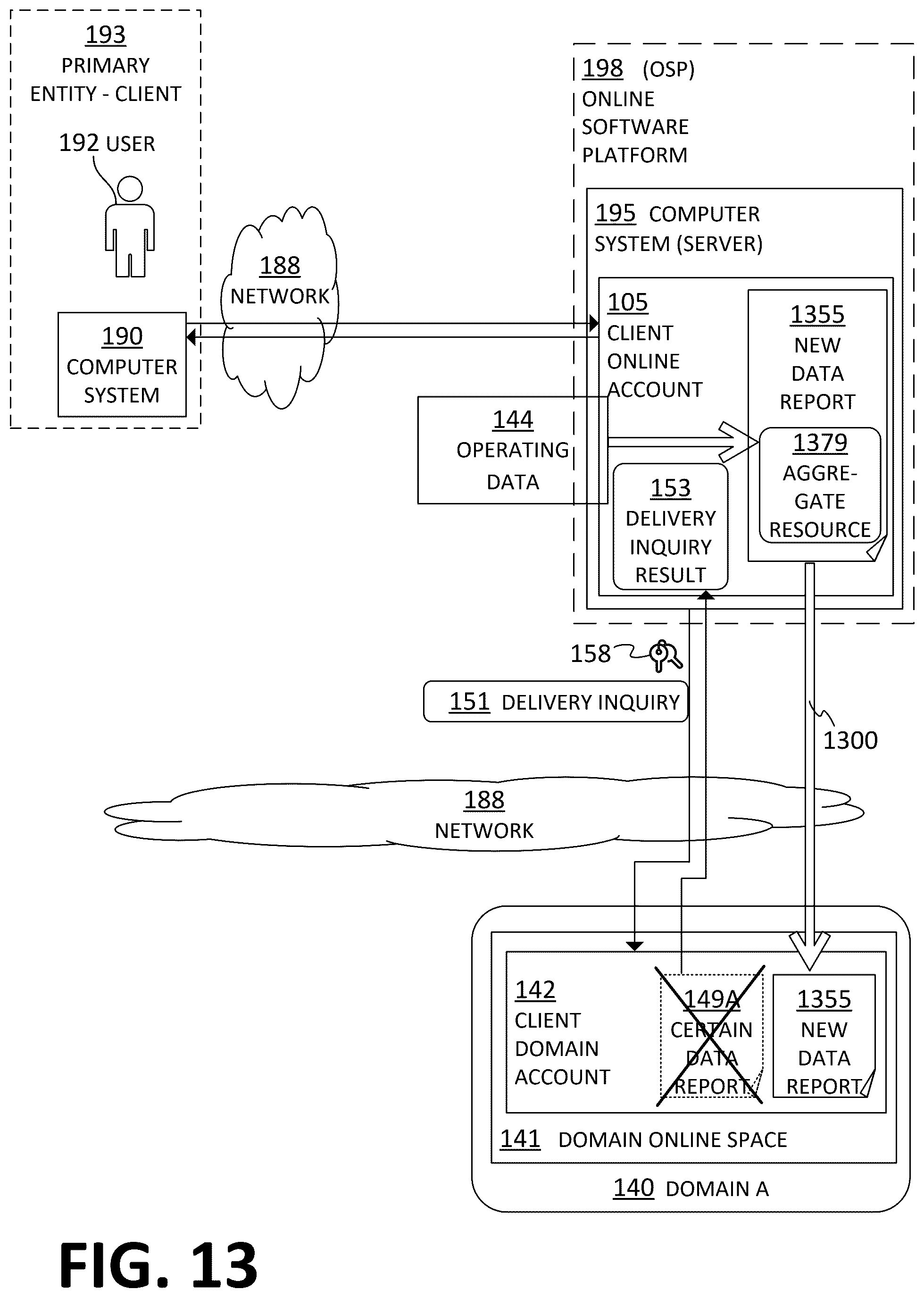Patent US12591543 Figure 11 – Online software platform (OSP) checking partner entity of primary entity for prior actions indicating delivery of data reports by the partner entity to domain on behalf of the primary entity, to lessen chance of duplication of such delivery