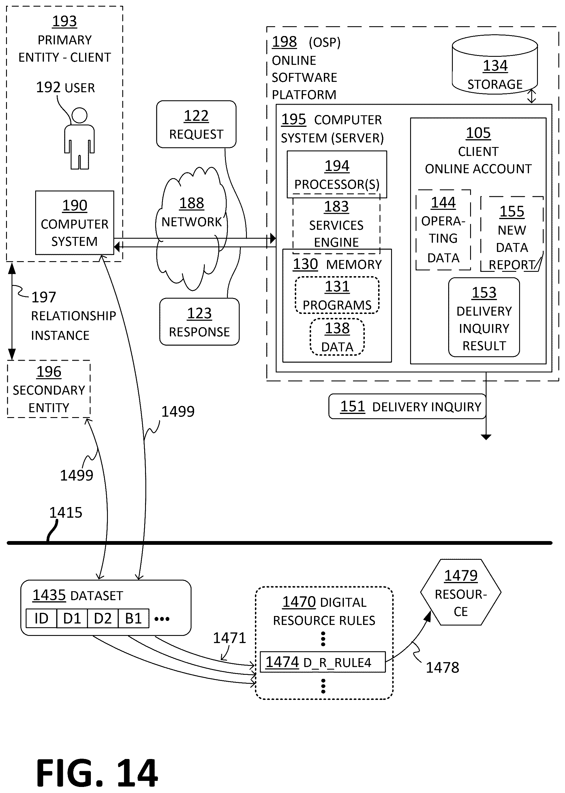 Patent US12591543 Figure 12 – Online software platform (OSP) checking partner entity of primary entity for prior actions indicating delivery of data reports by the partner entity to domain on behalf of the primary entity, to lessen chance of duplication of such delivery