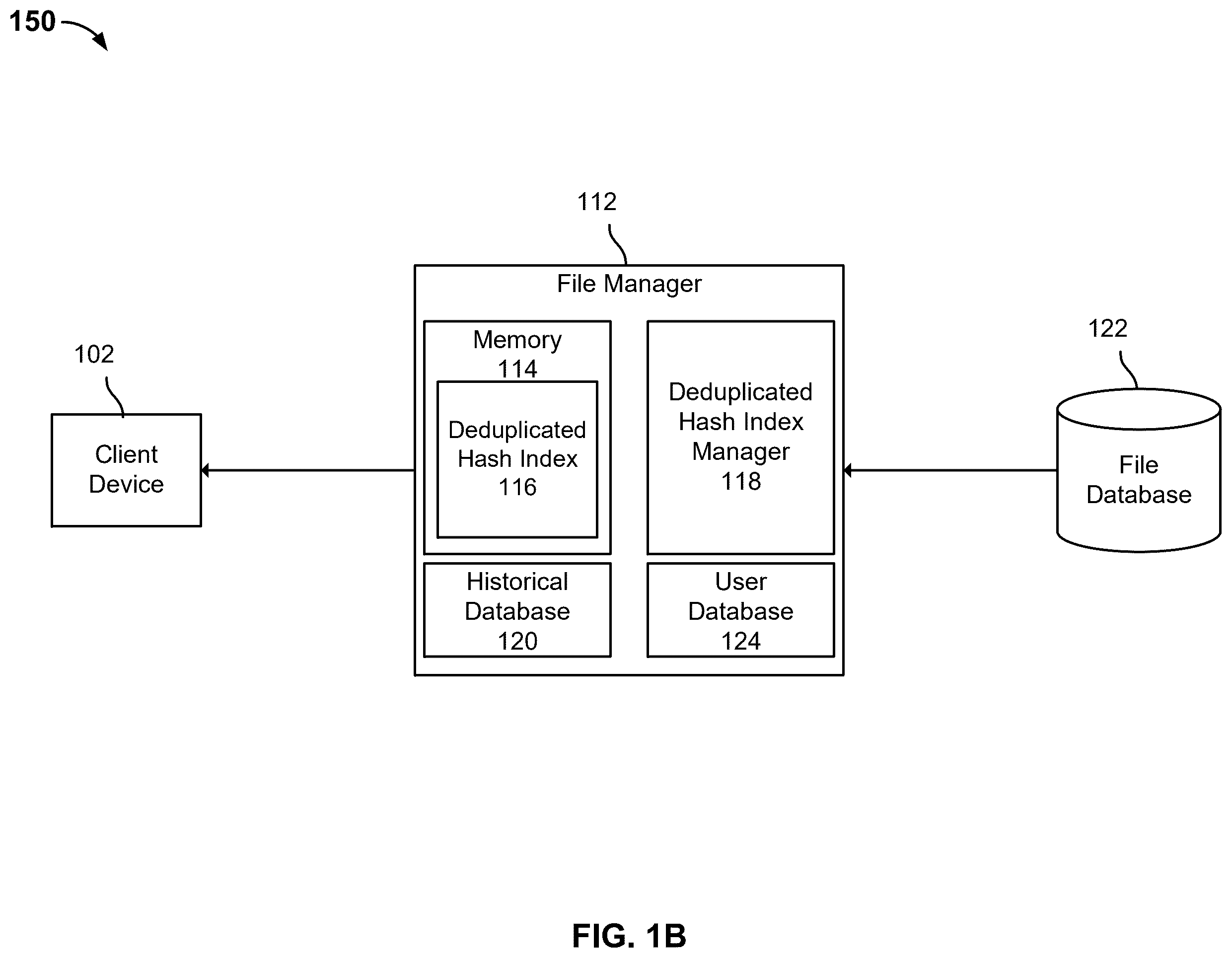 Patent US12591544 Figure 2 – Data management system for confidential information