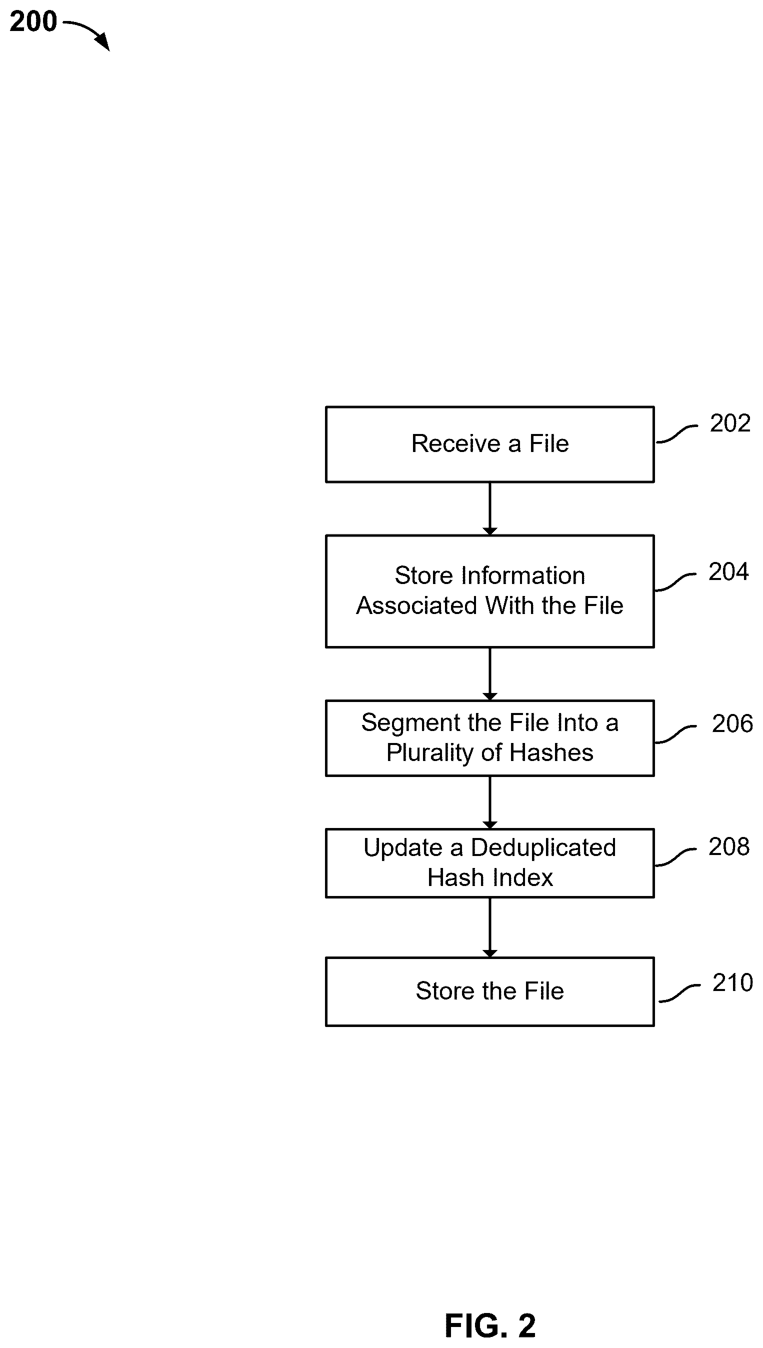 Patent US12591544 Figure 3 – Data management system for confidential information