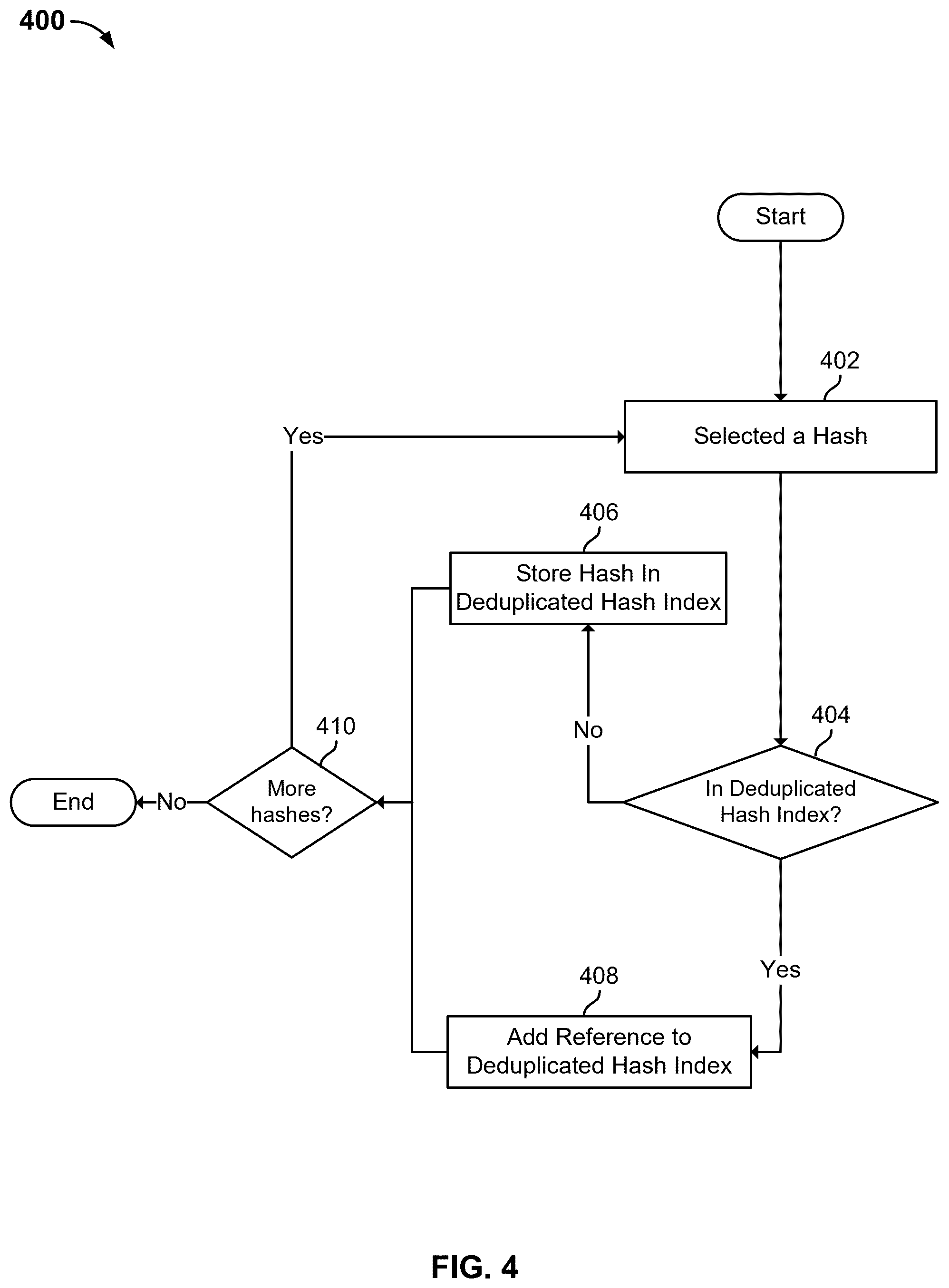Patent US12591544 Figure 5 – Data management system for confidential information