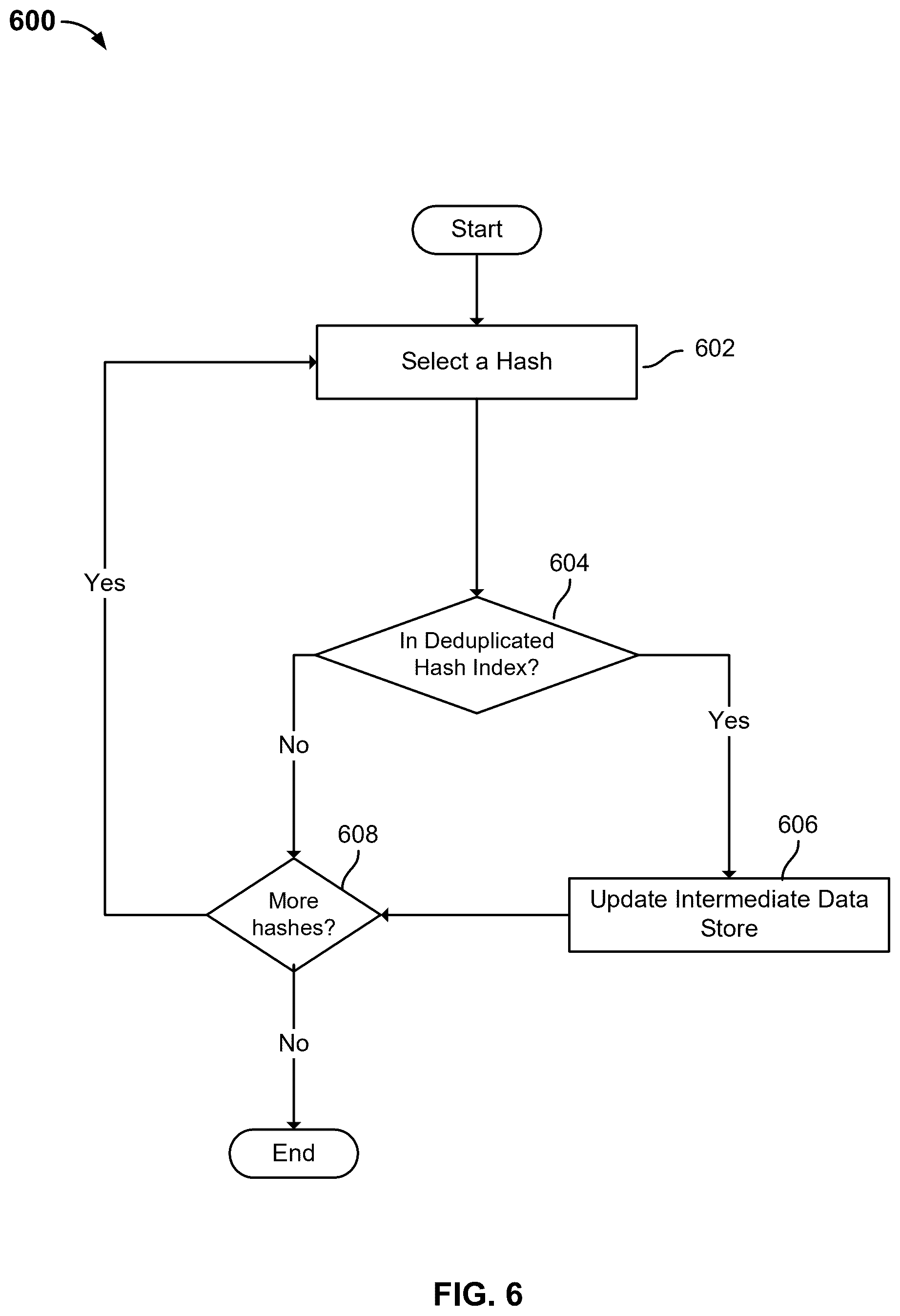 Patent US12591544 Figure 7 – Data management system for confidential information