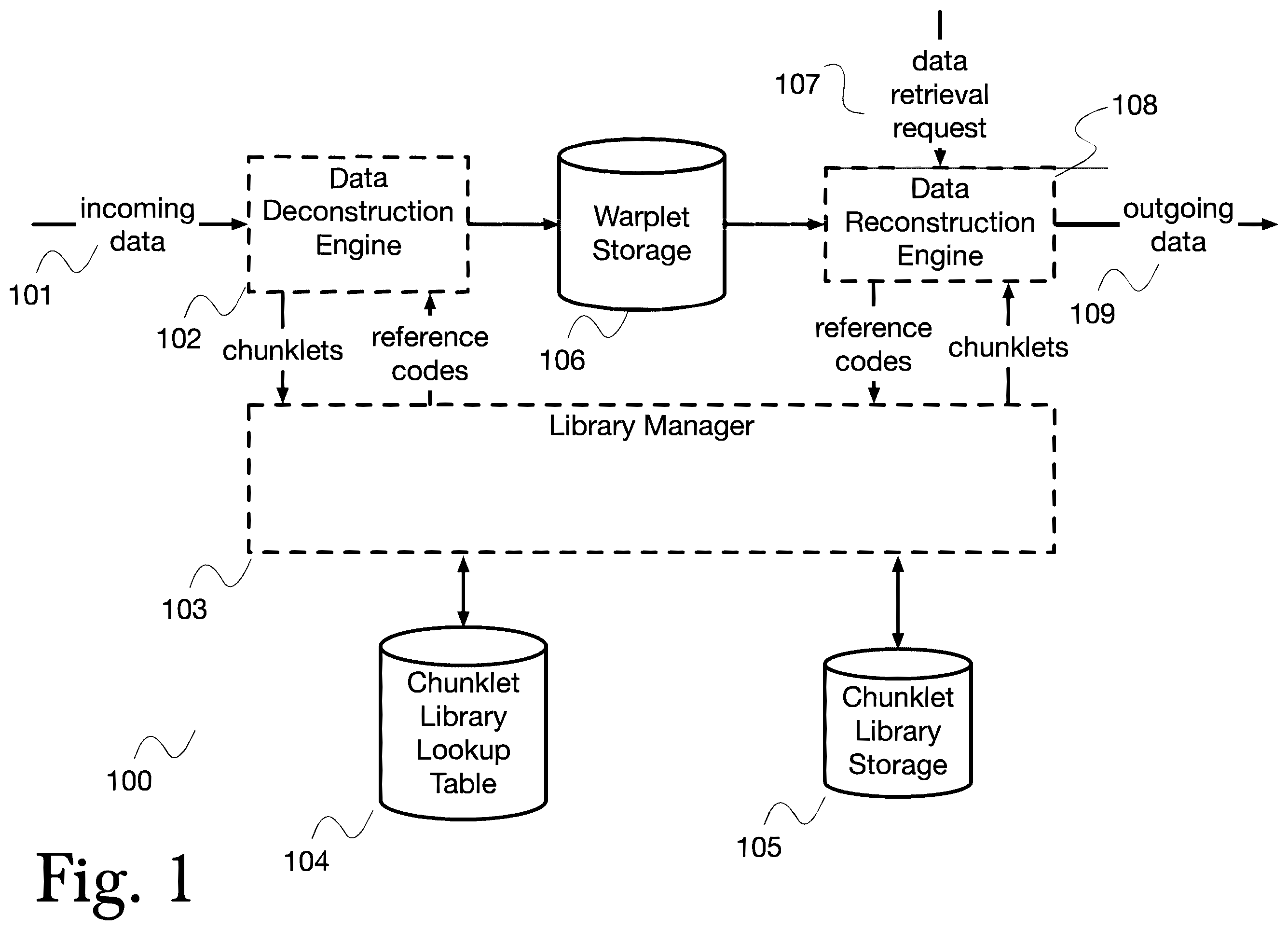 Patent US12591545 Figure 1 – System and method for securing high-speed intrachip communications