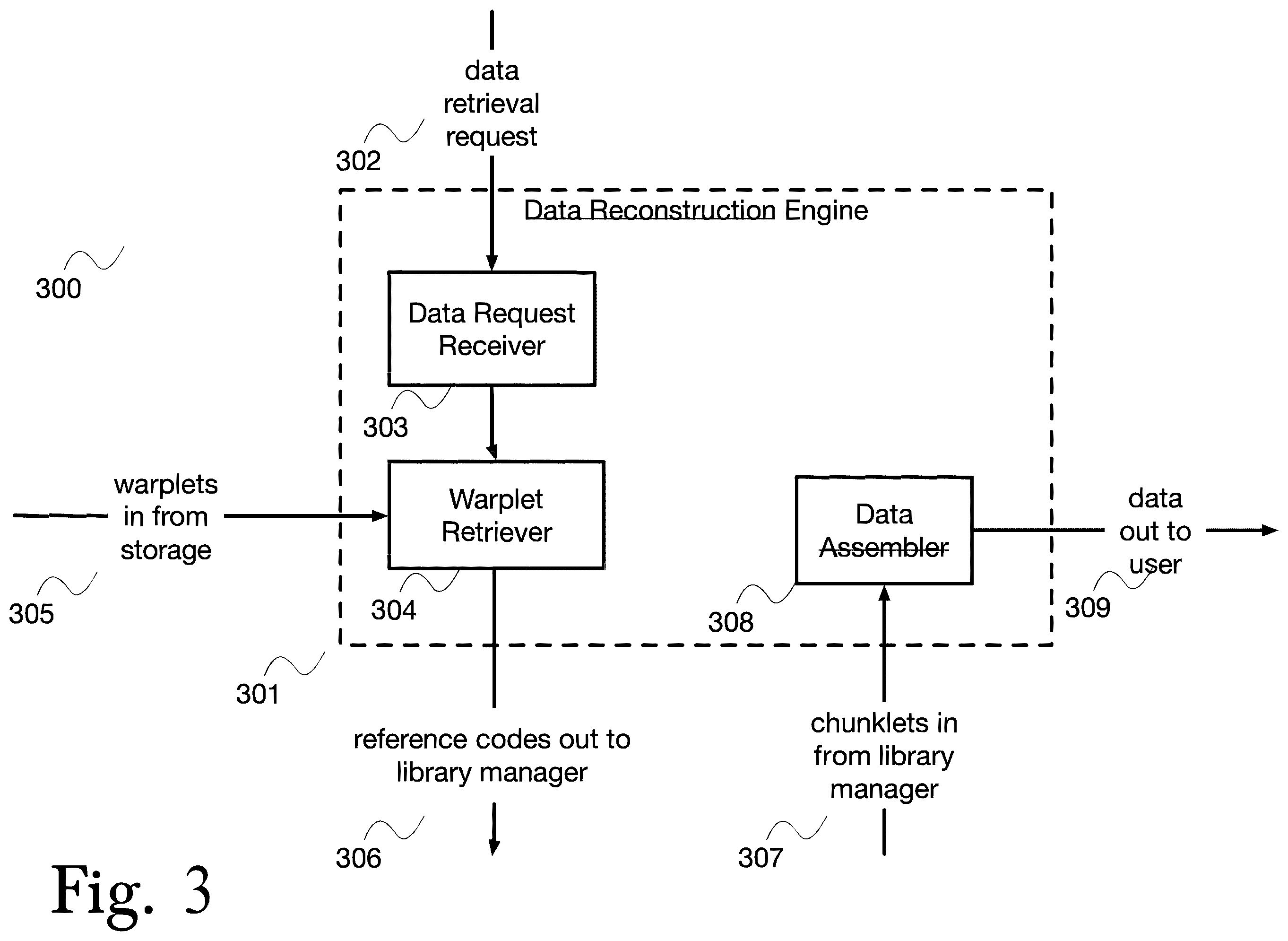 Patent US12591545 Figure 3 – System and method for securing high-speed intrachip communications