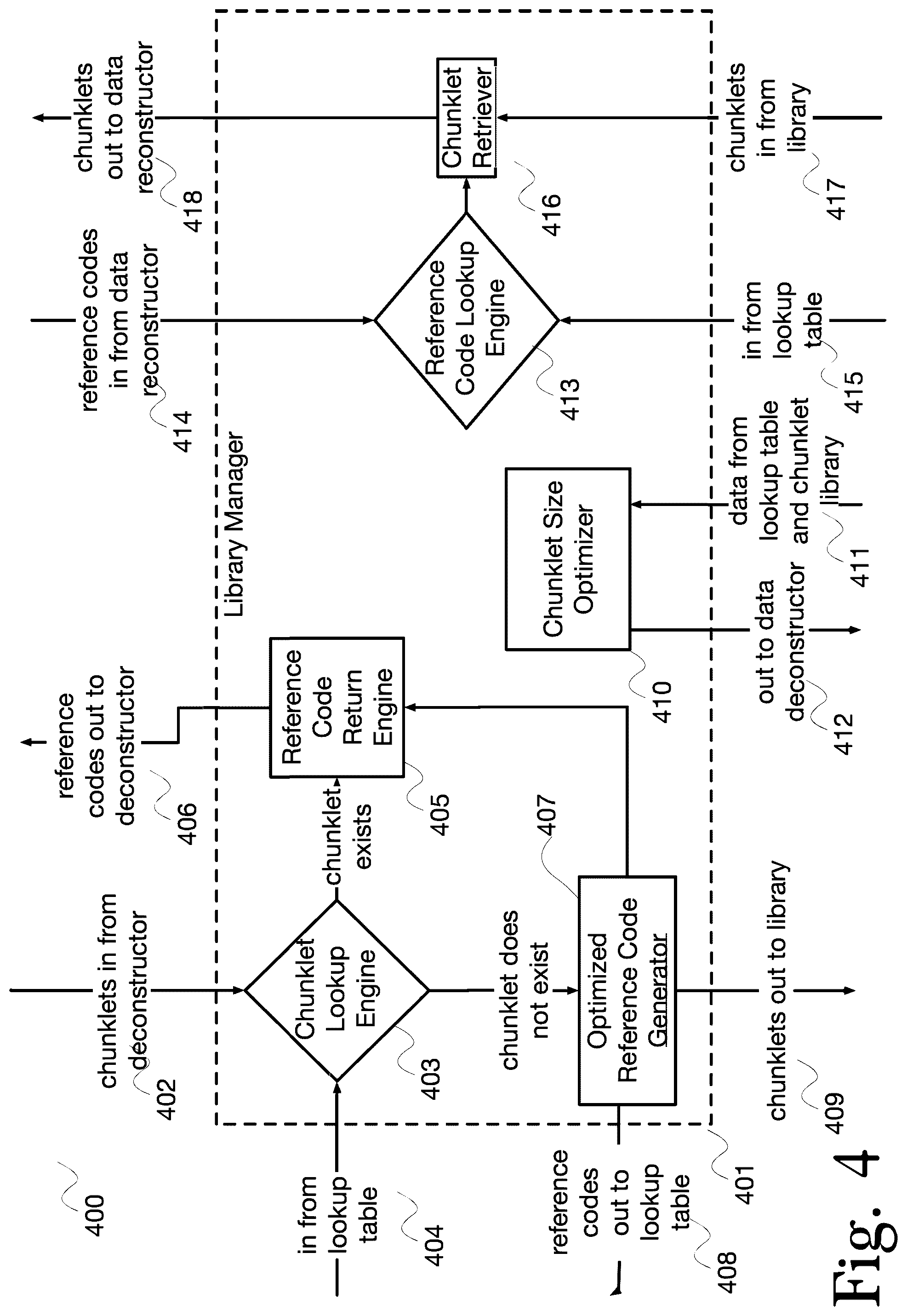 Patent US12591545 Figure 4 – System and method for securing high-speed intrachip communications