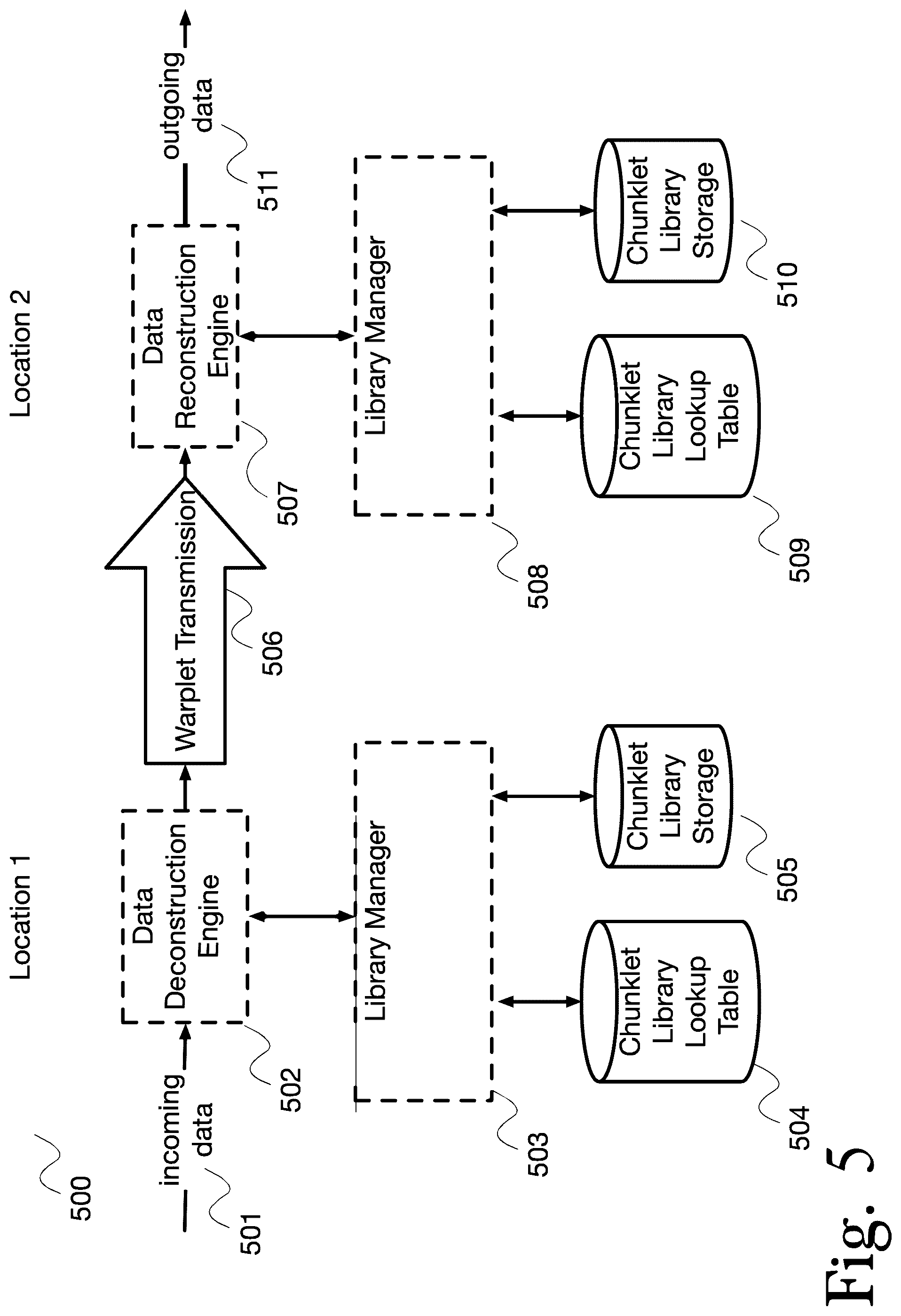 Patent US12591545 Figure 5 – System and method for securing high-speed intrachip communications