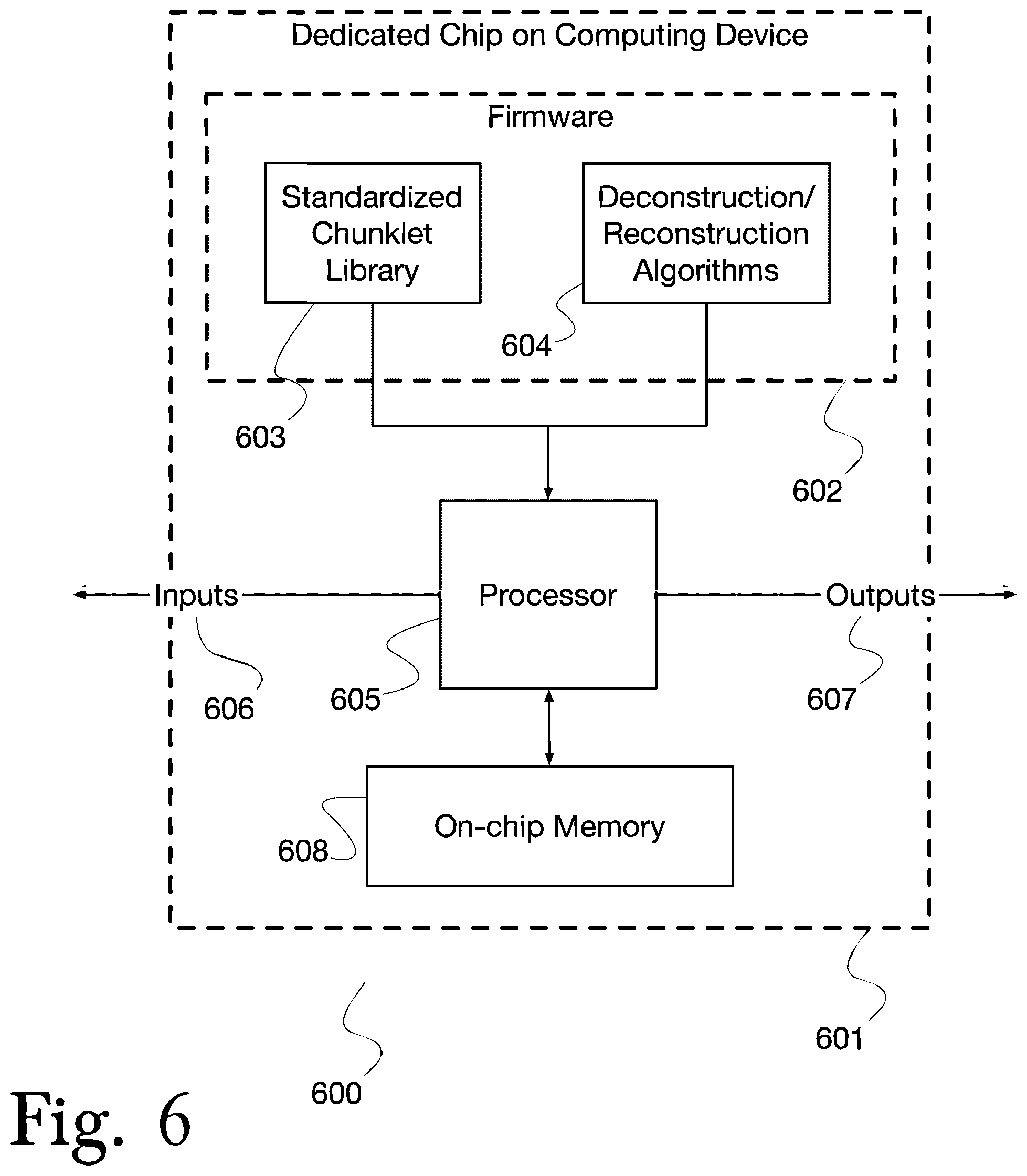 Patent US12591545 Figure 6 – System and method for securing high-speed intrachip communications