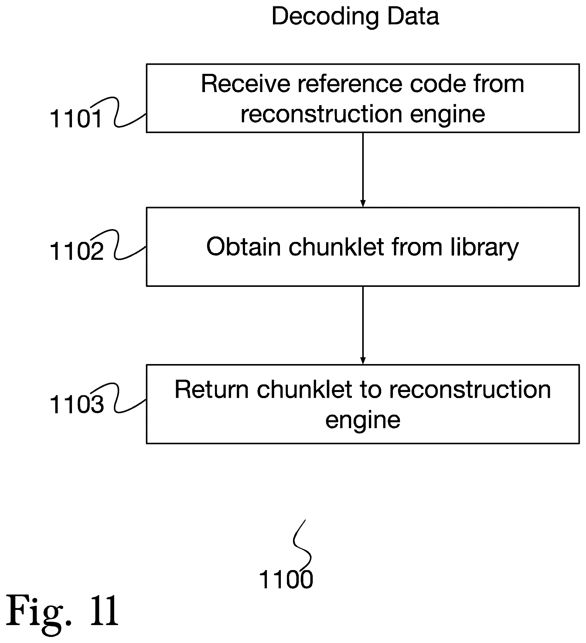 Patent US12591545 Figure 11 – System and method for securing high-speed intrachip communications