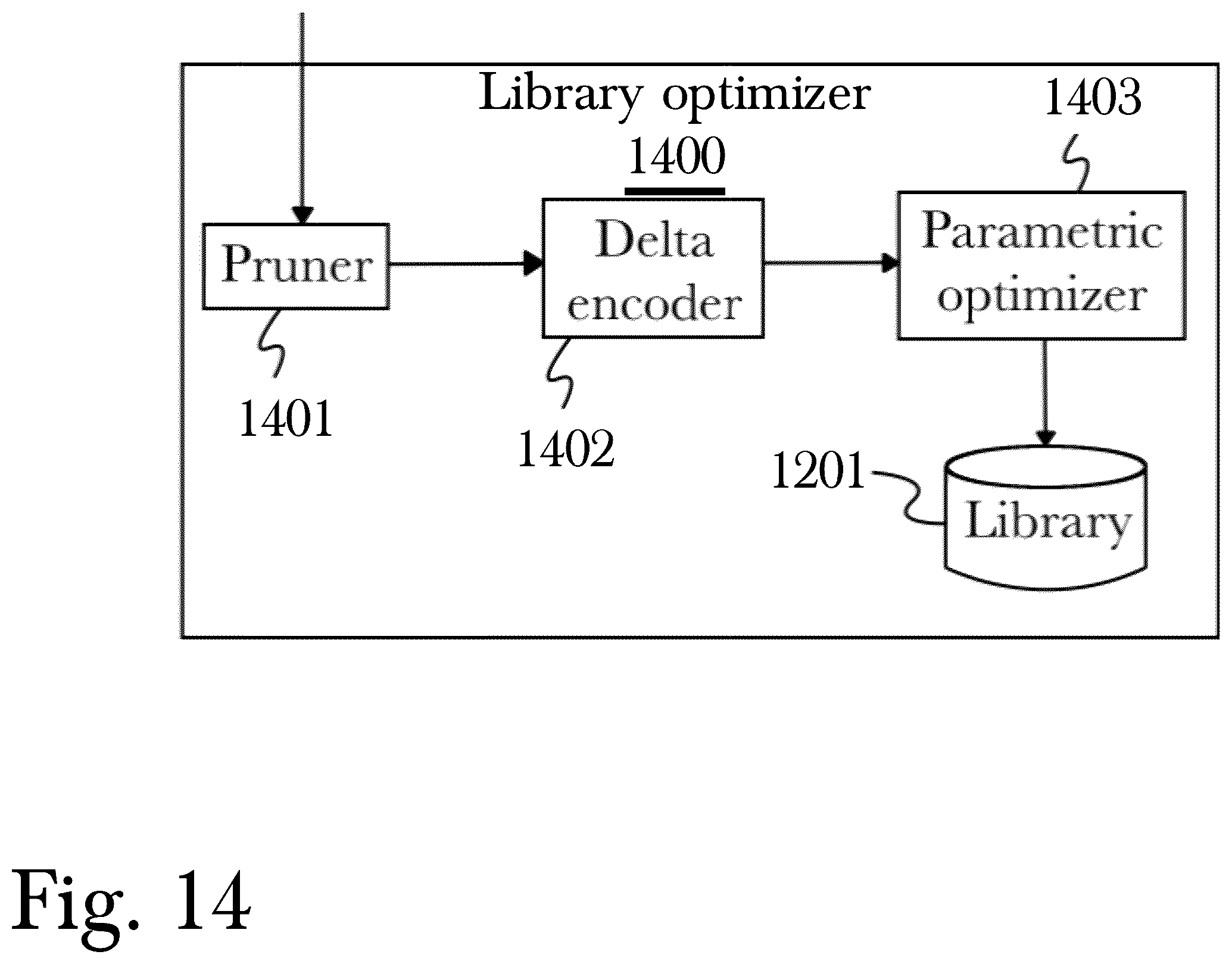 Patent US12591545 Figure 14 – System and method for securing high-speed intrachip communications