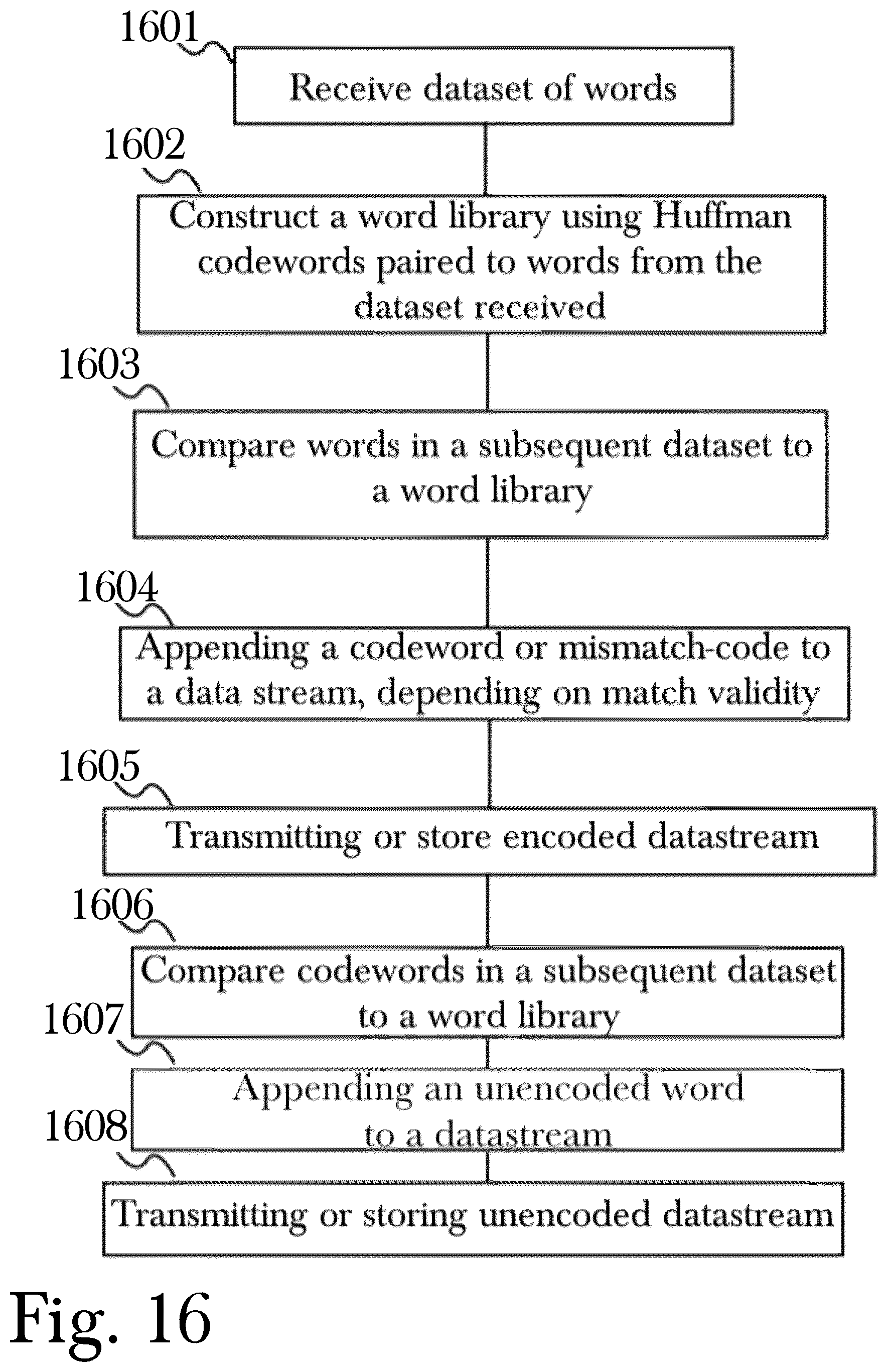 Patent US12591545 Figure 16 – System and method for securing high-speed intrachip communications