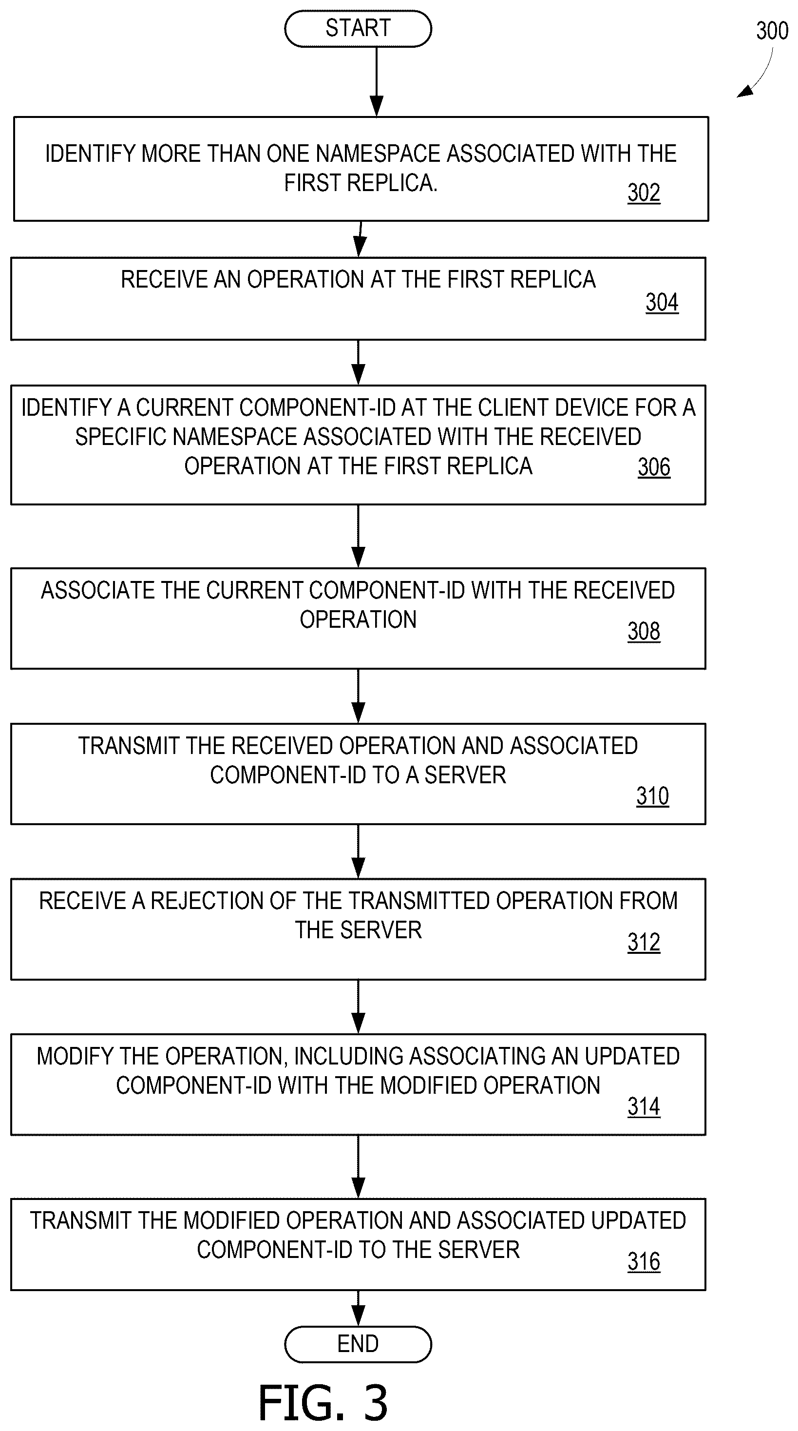 Patent US12591546 Figure 3 – Modified conflict-free replica data type (CRDT) operation transmission with conflict avoidance