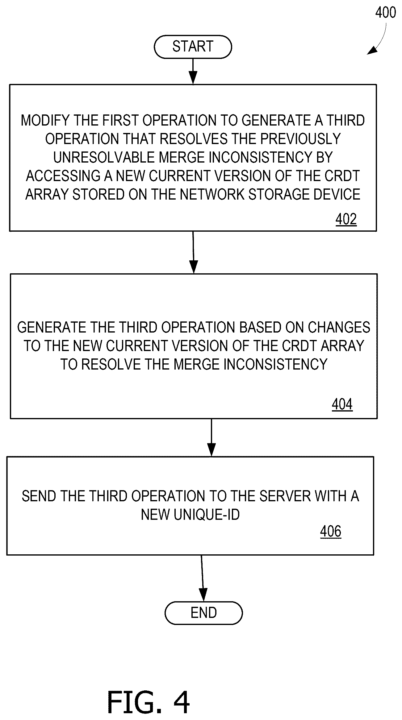 Patent US12591546 Figure 4 – Modified conflict-free replica data type (CRDT) operation transmission with conflict avoidance