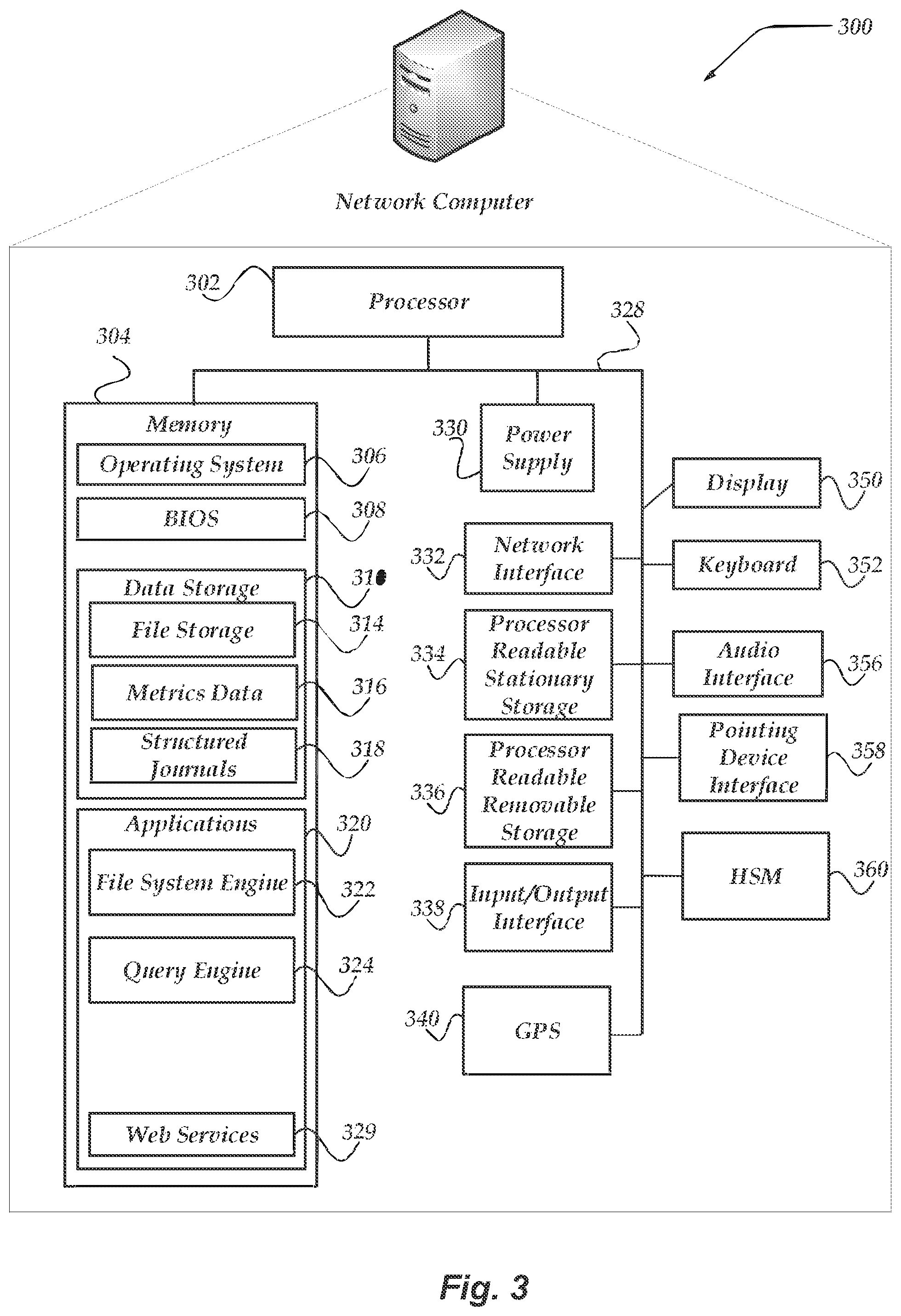Patent US12591548 Figure 3 – Aggregating metrics in file systems using structured journals