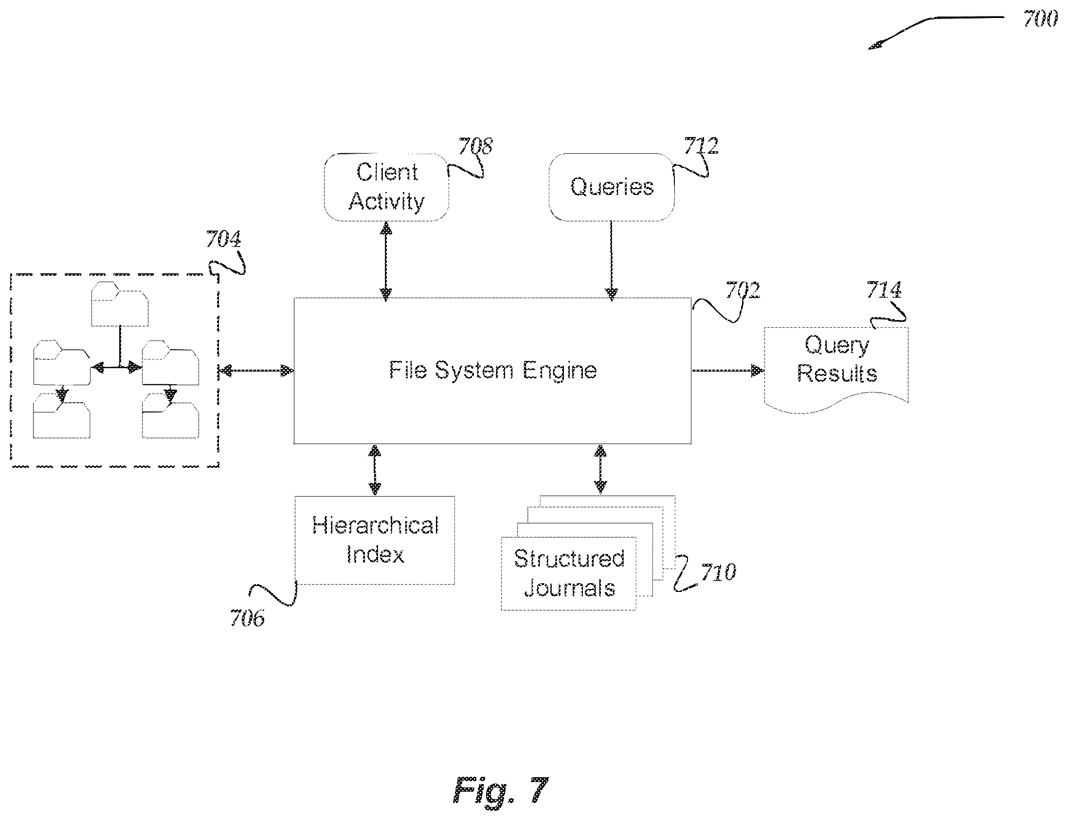 Patent US12591548 Figure 7 – Aggregating metrics in file systems using structured journals