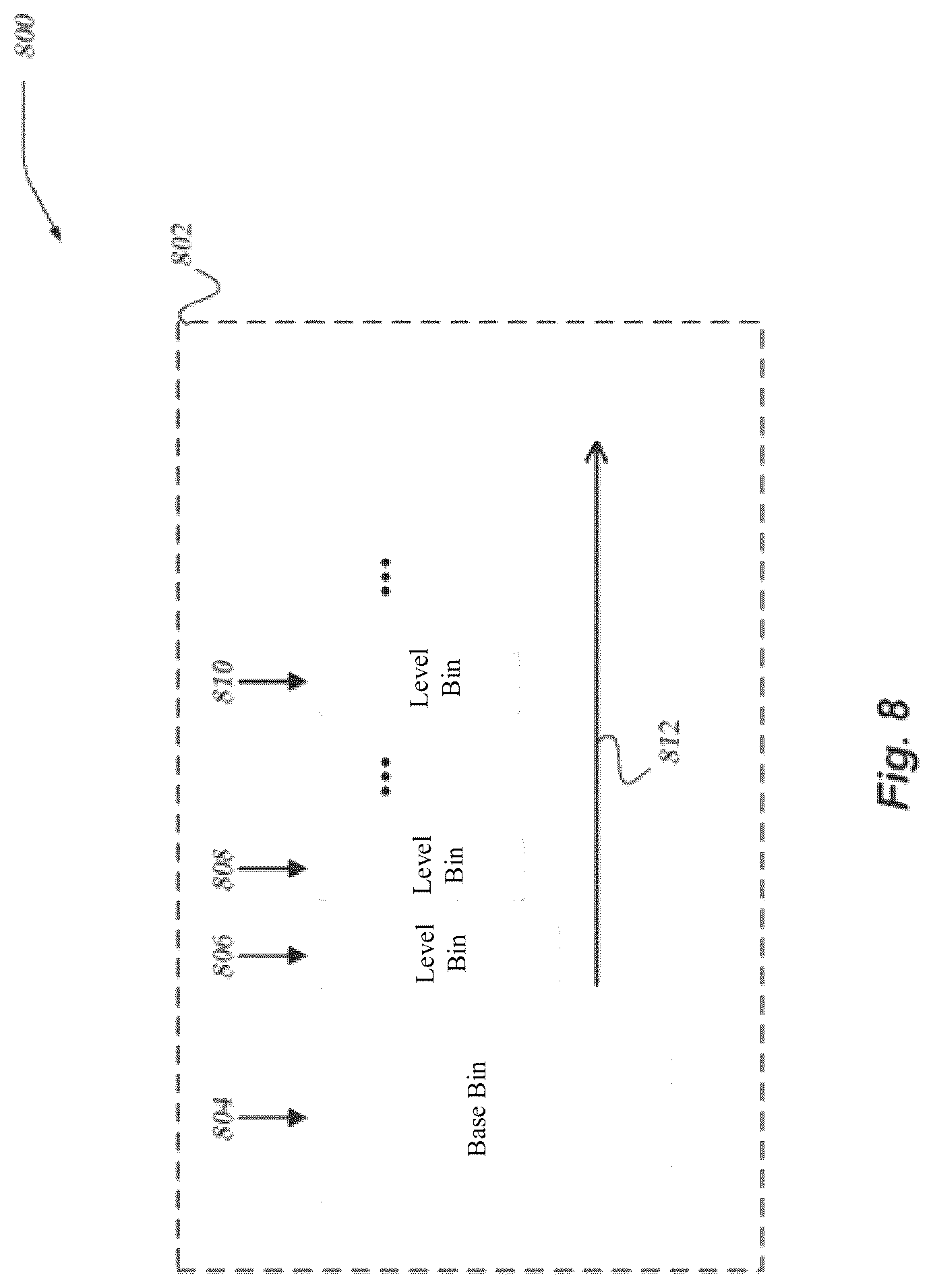 Patent US12591548 Figure 8 – Aggregating metrics in file systems using structured journals