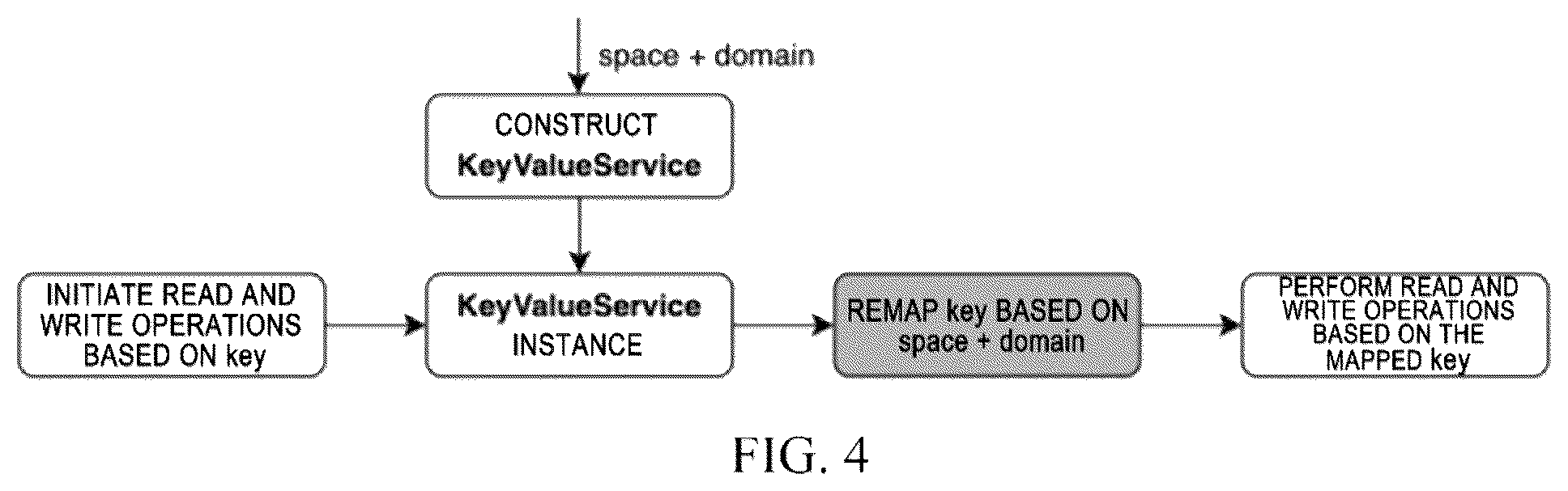 Patent US12591549 Figure 3 – Method, apparatus, electronic device and storage medium for data processing