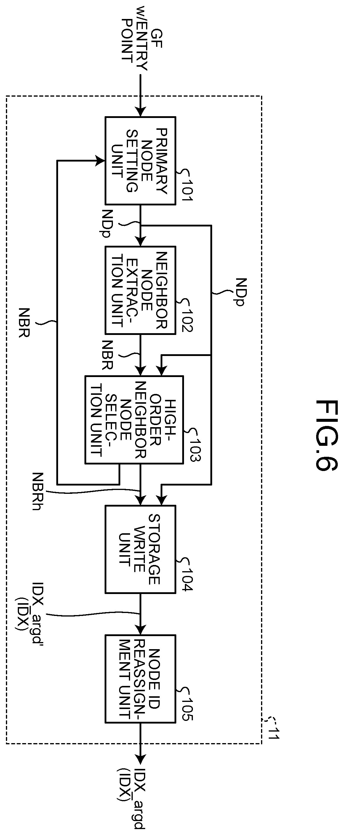 Patent US12591551 Figure 5 – Generation method, search method, and generation device