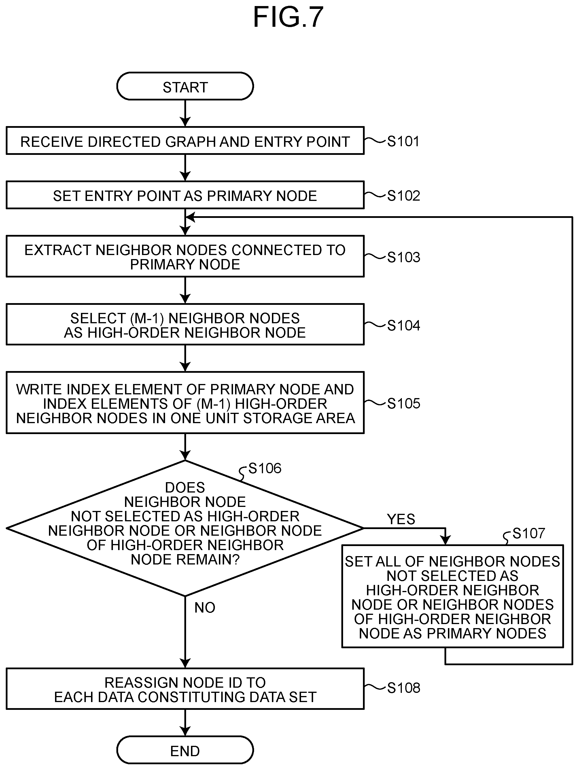 Patent US12591551 Figure 6 – Generation method, search method, and generation device