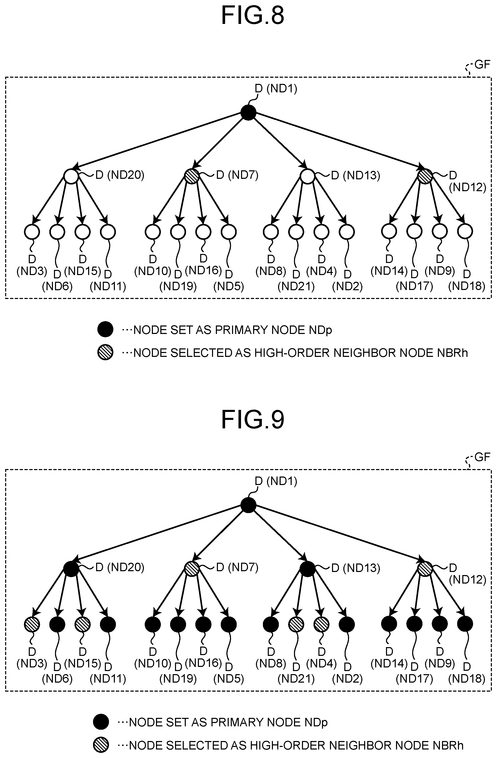 Patent US12591551 Figure 7 – Generation method, search method, and generation device
