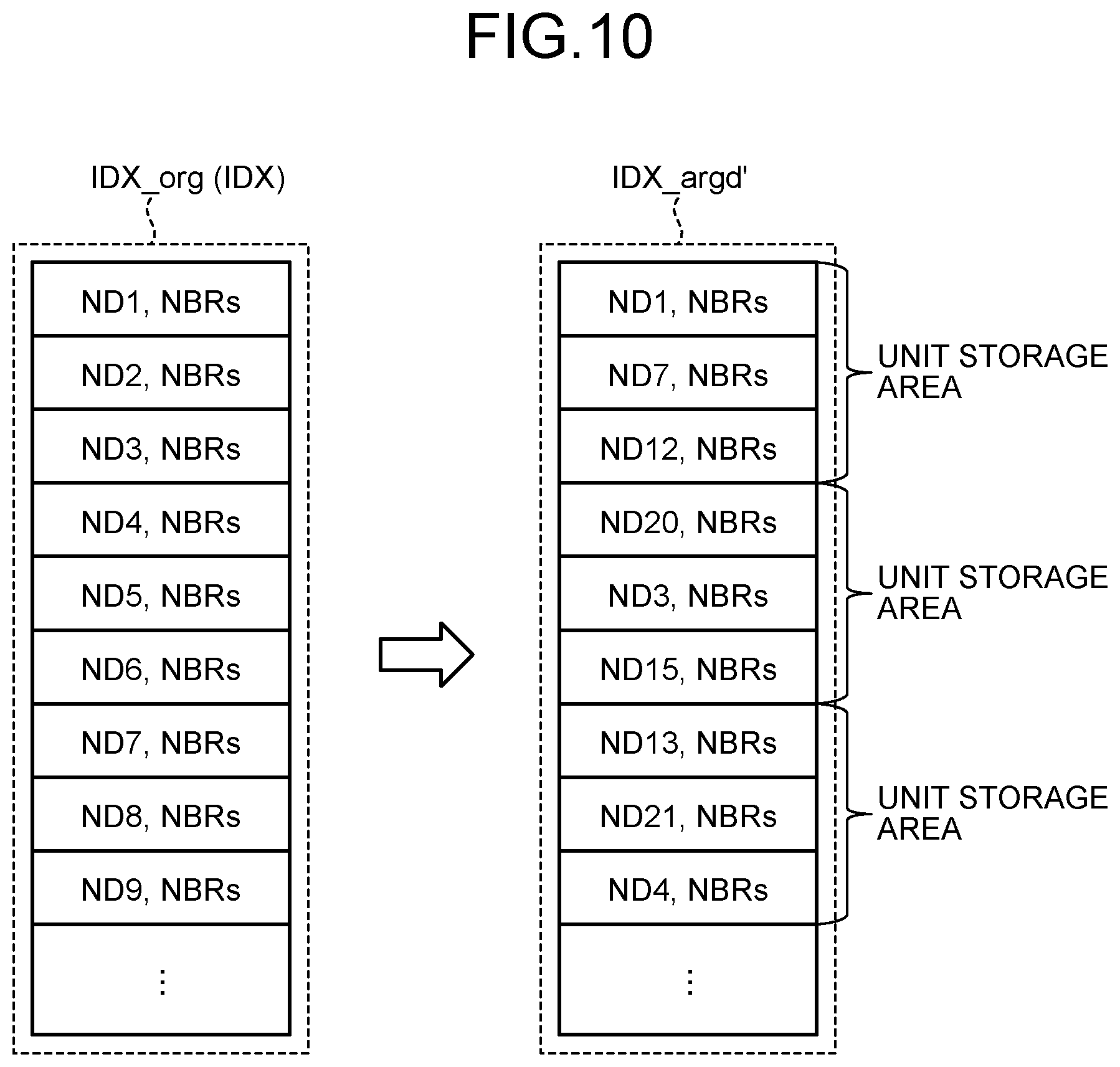 Patent US12591551 Figure 8 – Generation method, search method, and generation device