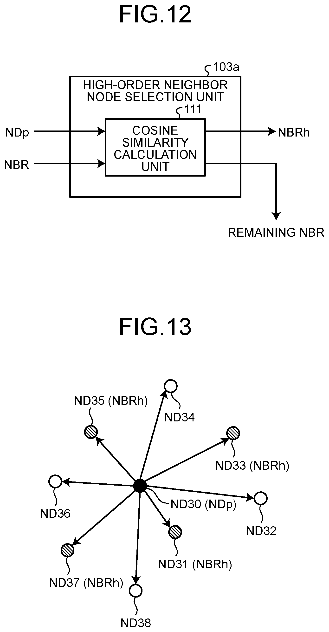 Patent US12591551 Figure 10 – Generation method, search method, and generation device