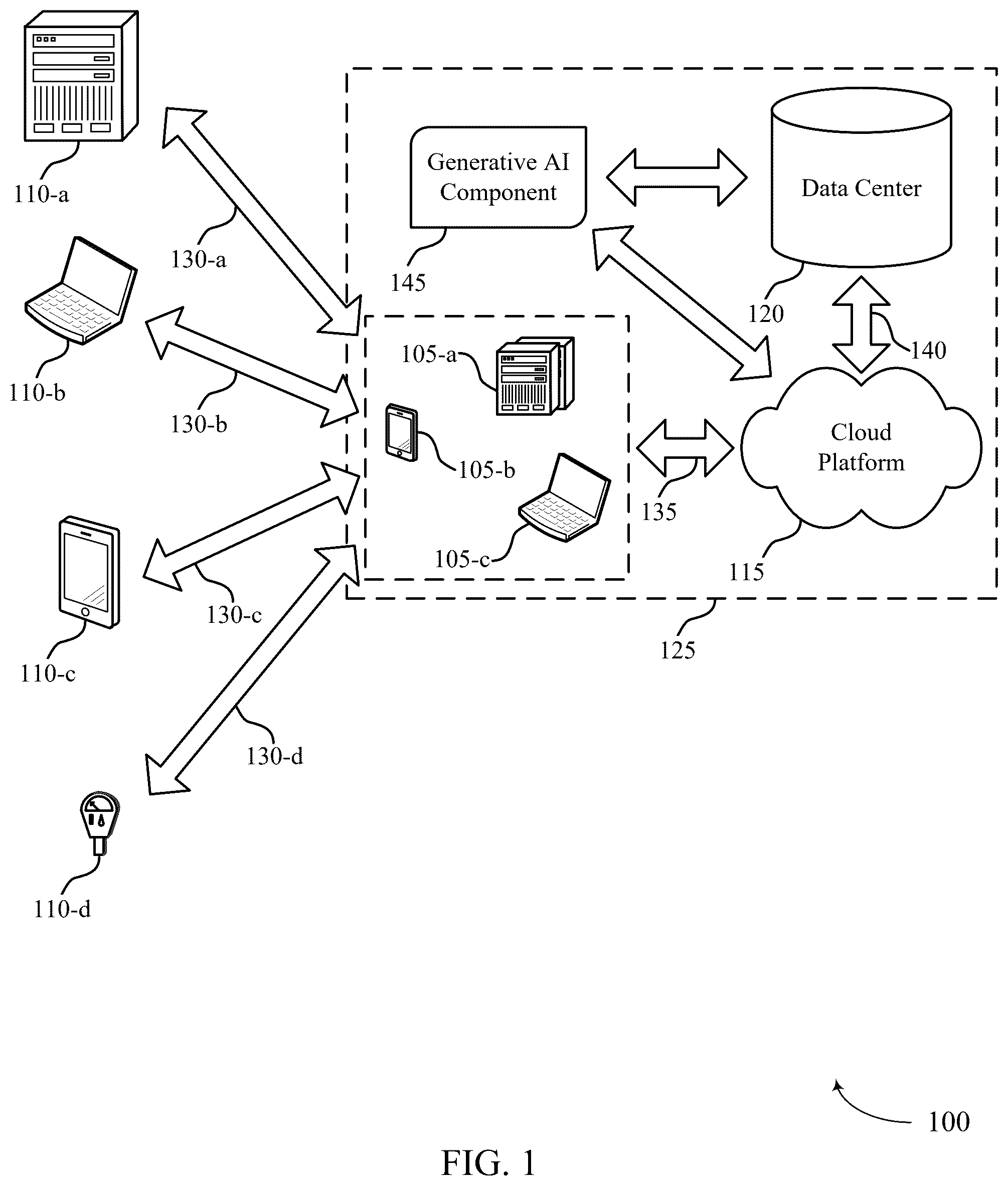Patent US12591553 Figure 1 – Schema relationship discovery