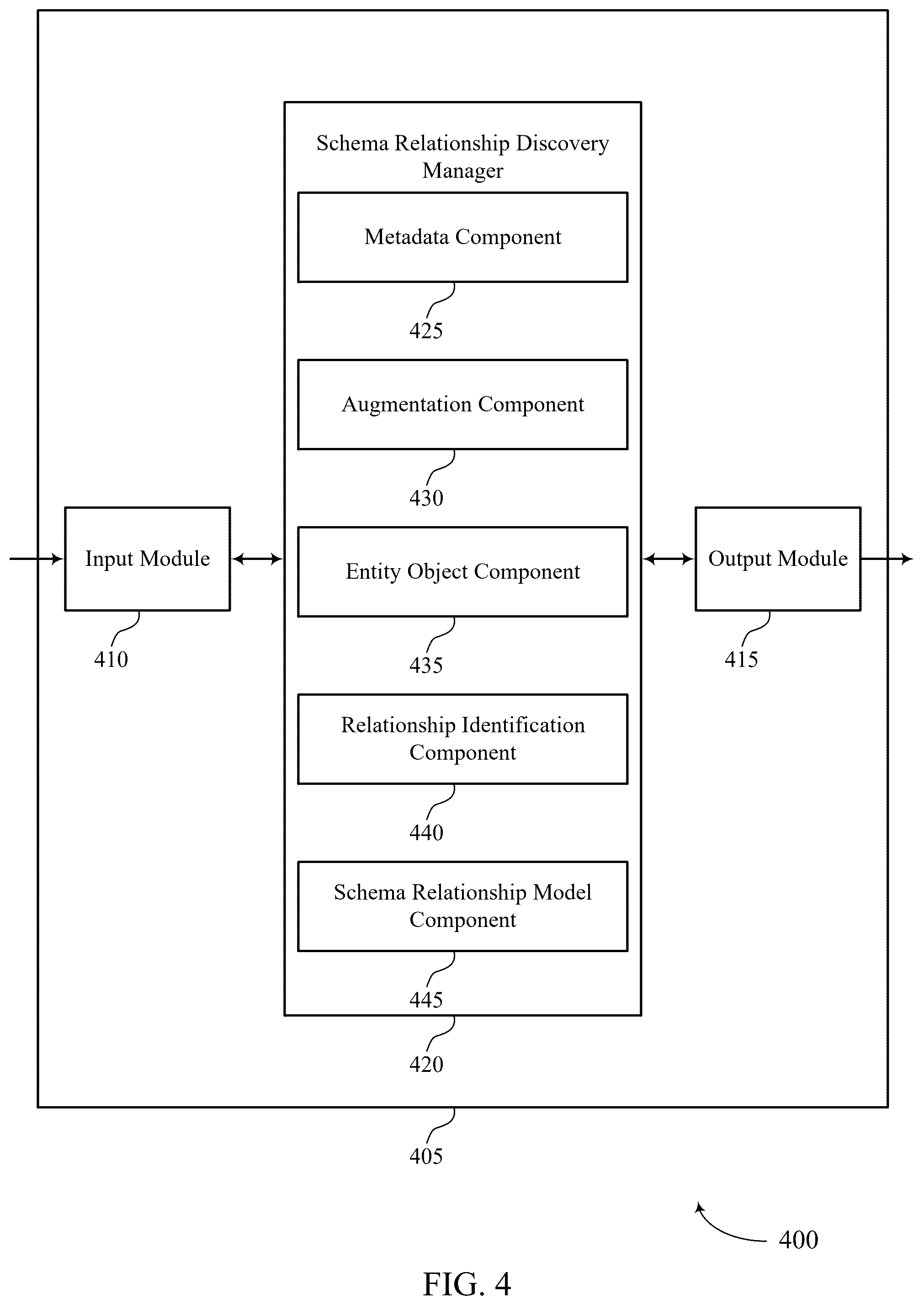 Patent US12591553 Figure 4 – Schema relationship discovery