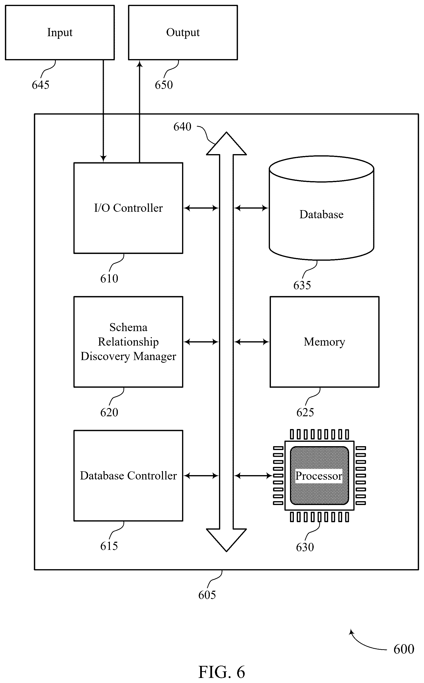 Patent US12591553 Figure 6 – Schema relationship discovery