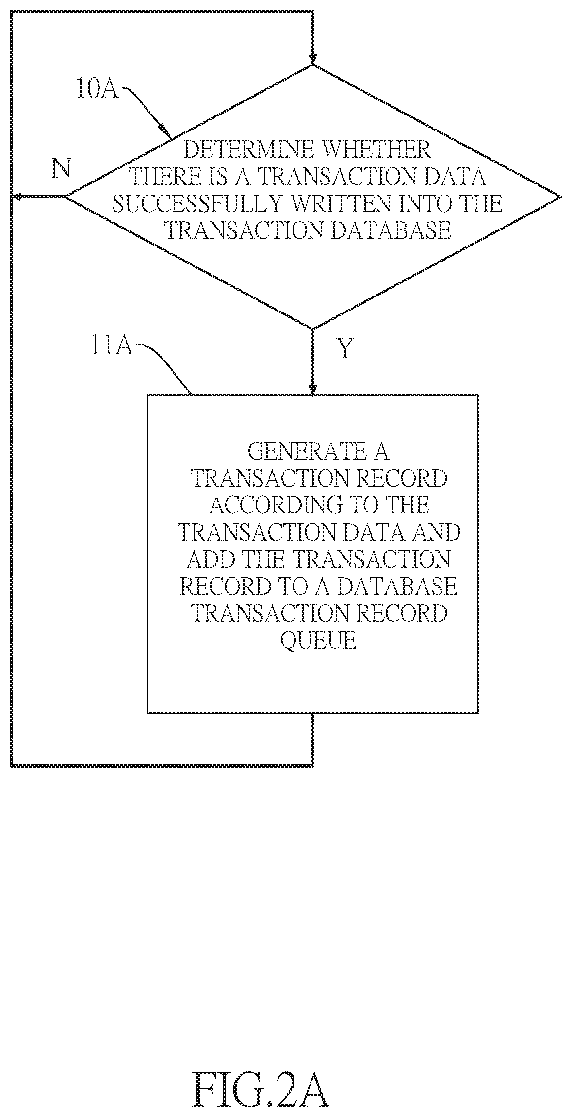 Patent US12591557 Figure 2 – Blockchain audit system