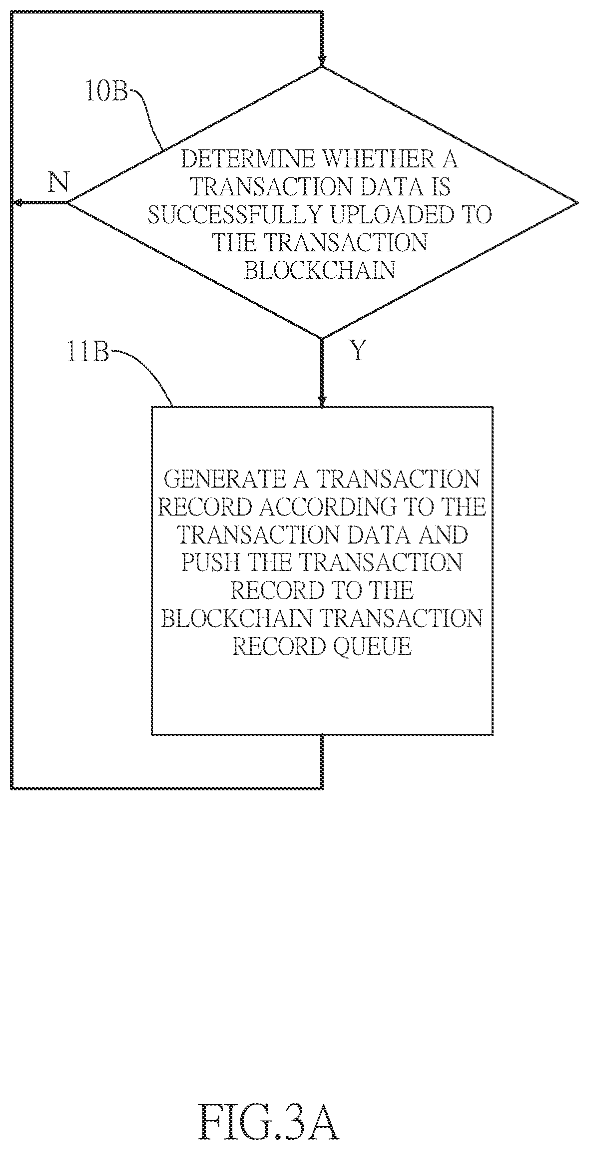 Patent US12591557 Figure 4 – Blockchain audit system