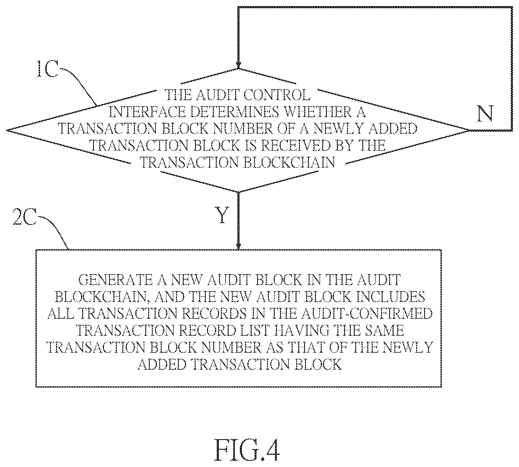 Patent US12591557 Figure 6 – Blockchain audit system