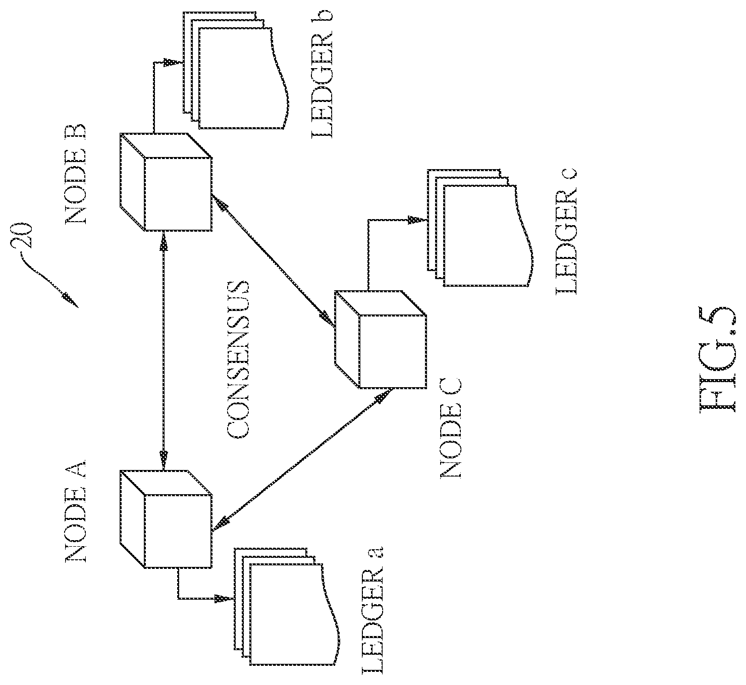 Patent US12591557 Figure 7 – Blockchain audit system