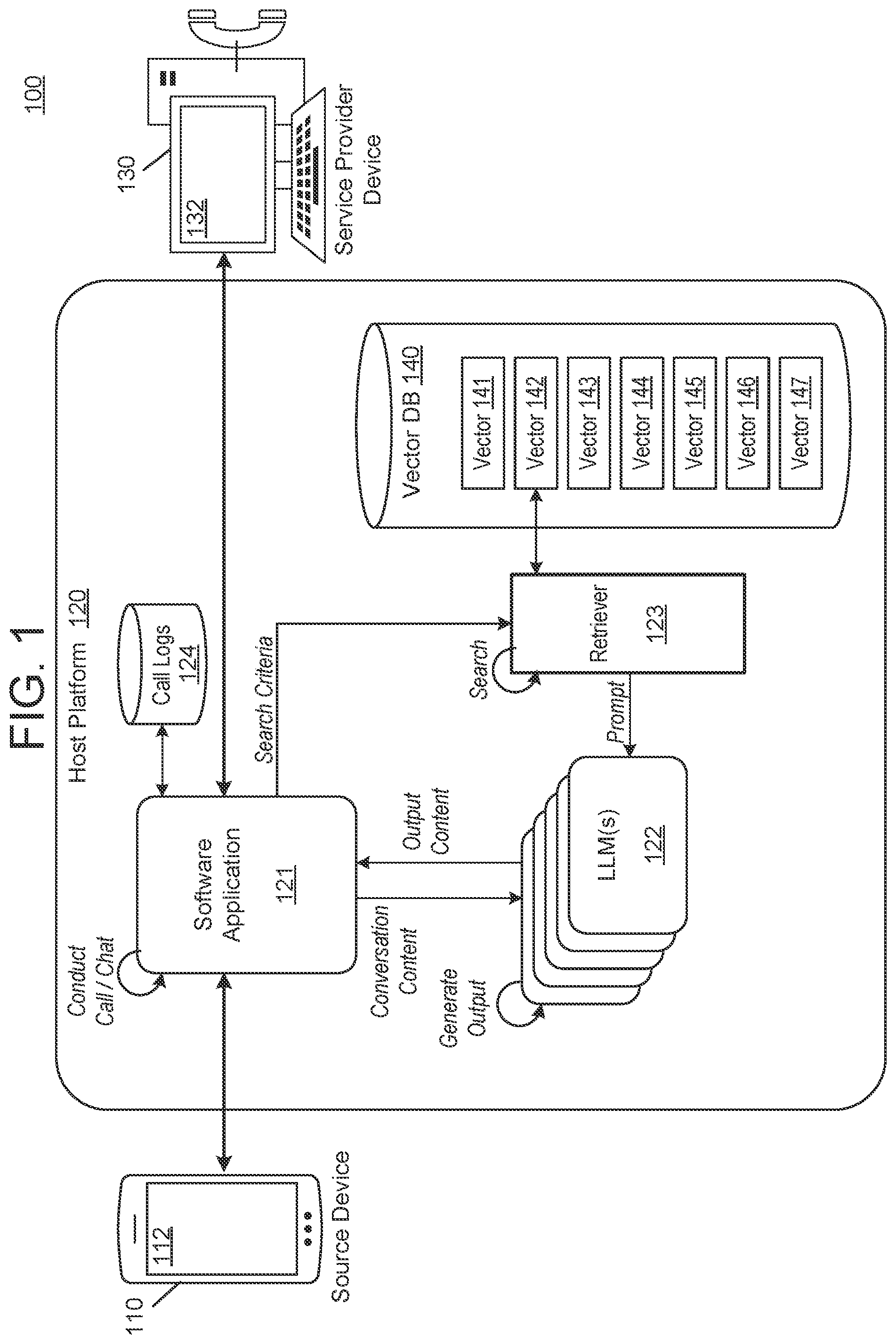 Patent US12591559 Figure 1 – Contextualized attributes for vectorized data