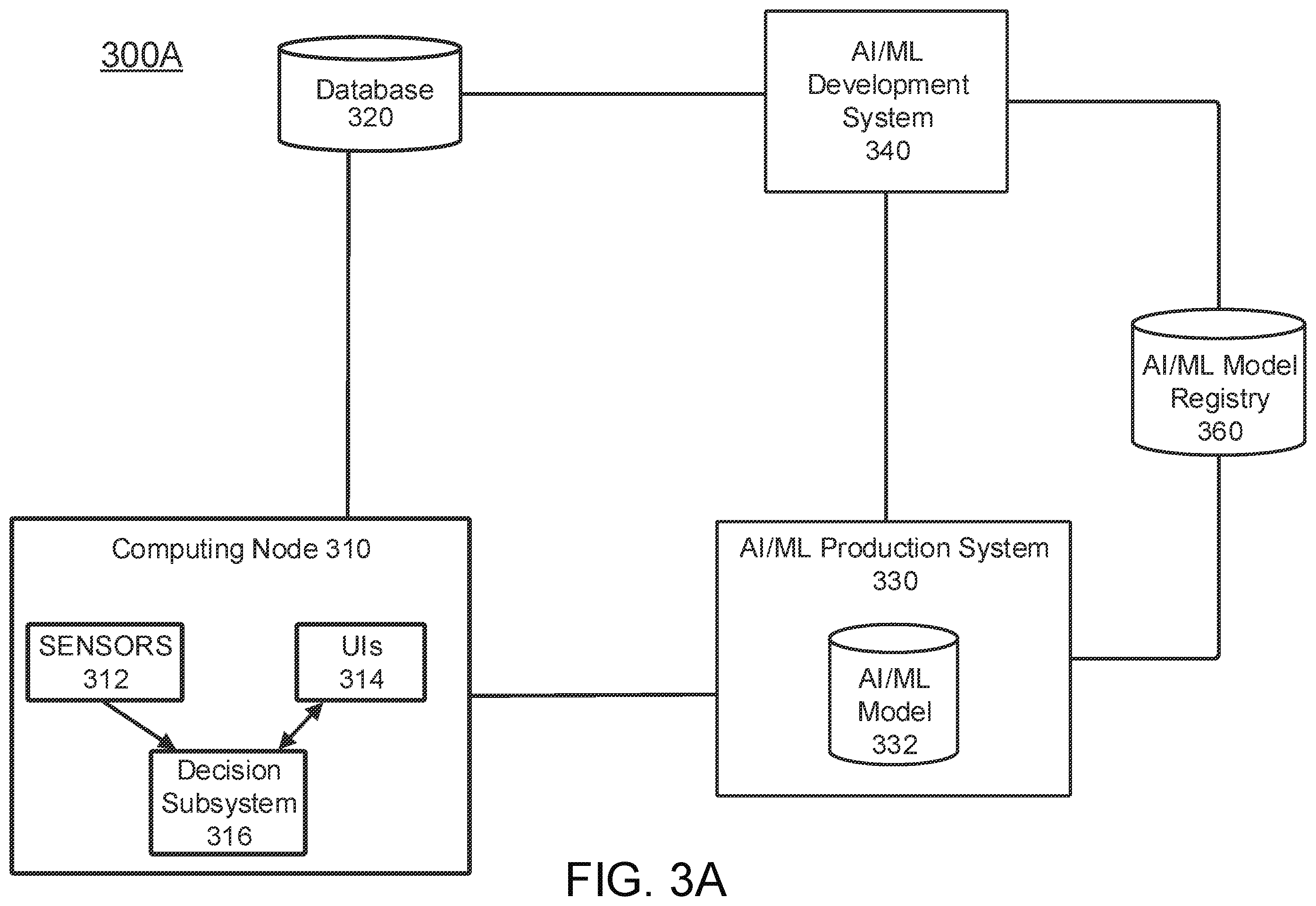 Patent US12591559 Figure 7 – Contextualized attributes for vectorized data