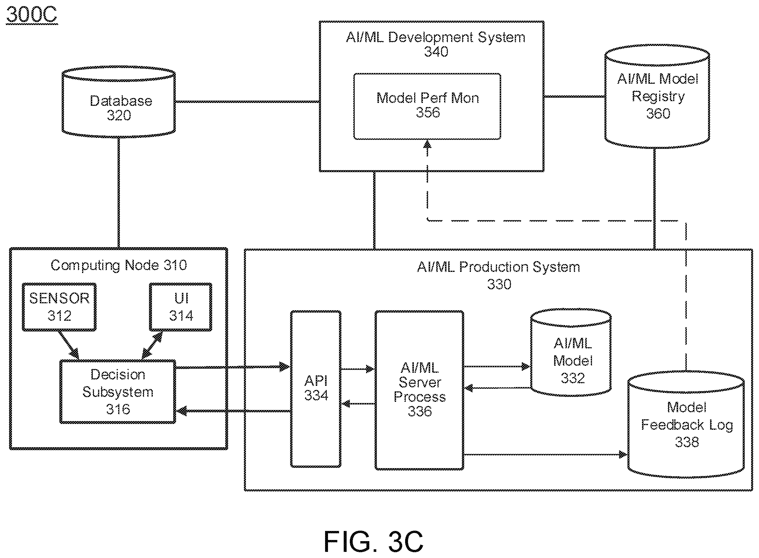 Patent US12591559 Figure 9 – Contextualized attributes for vectorized data